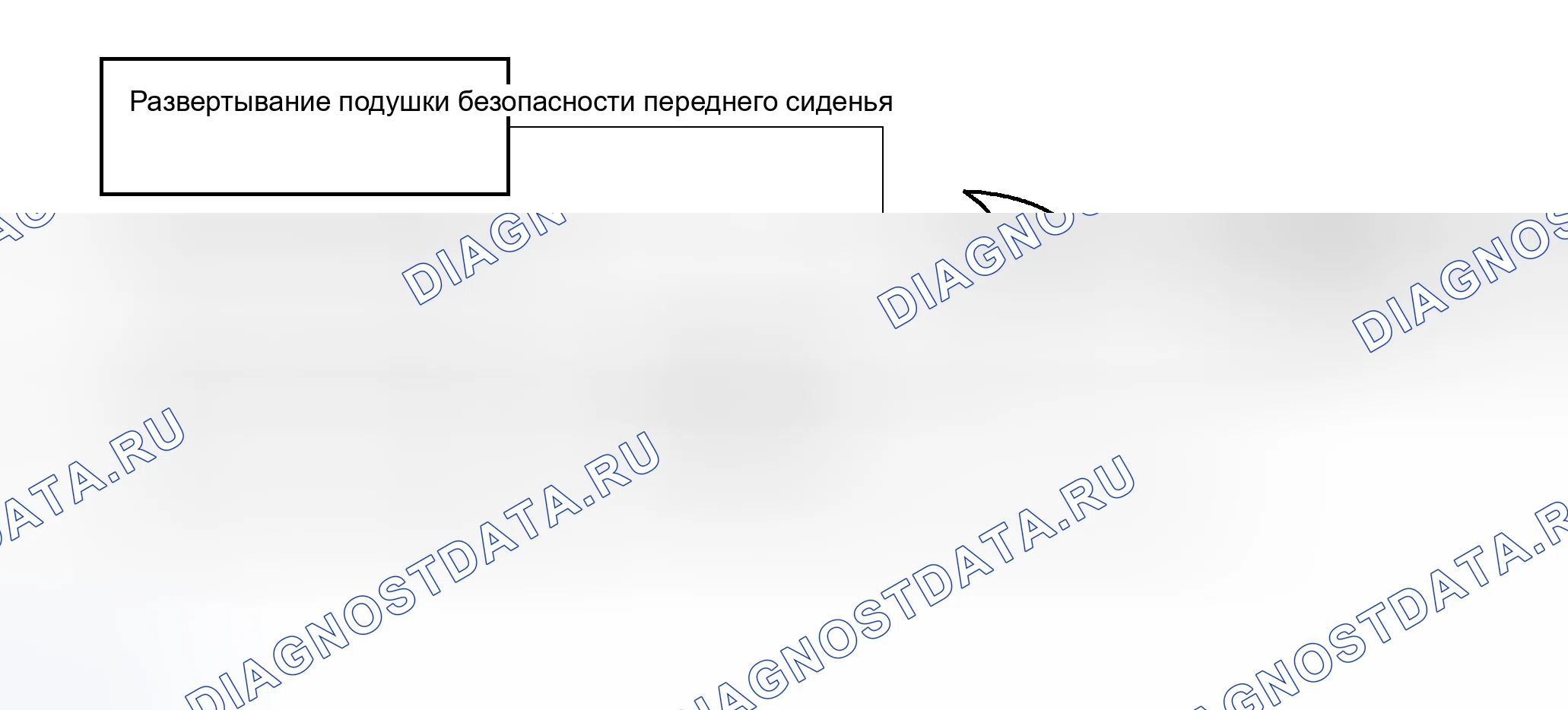 Рис. 281. Kia Sorento I
