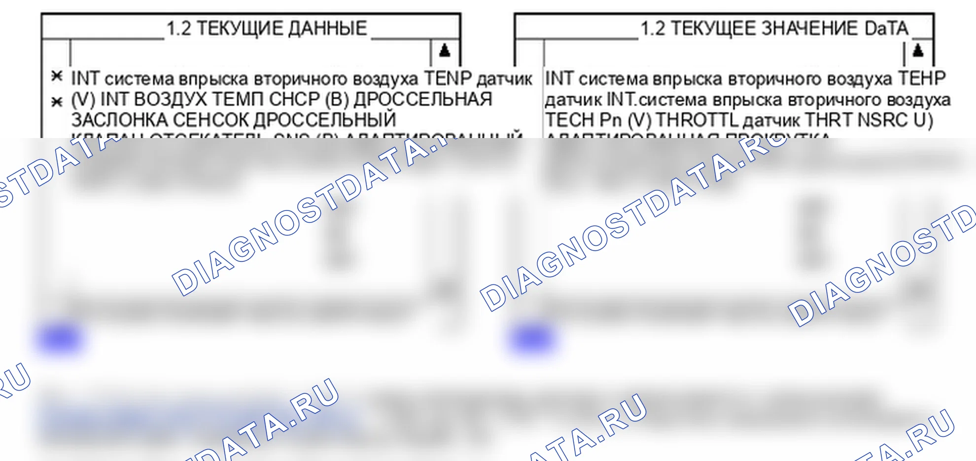 P0113: Цепь температуры всасываемого воздуха - высокий уровень сигнала. Kia Sportage KM
