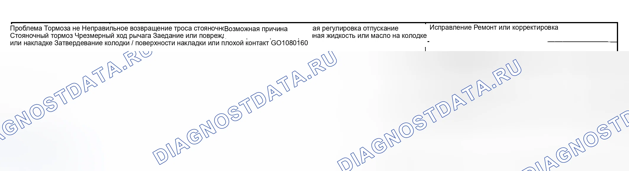 Рис. 7: СИСТЕМА СТОЯНОЧНОГО ТОРМОЗА. Geely Xingyue L I