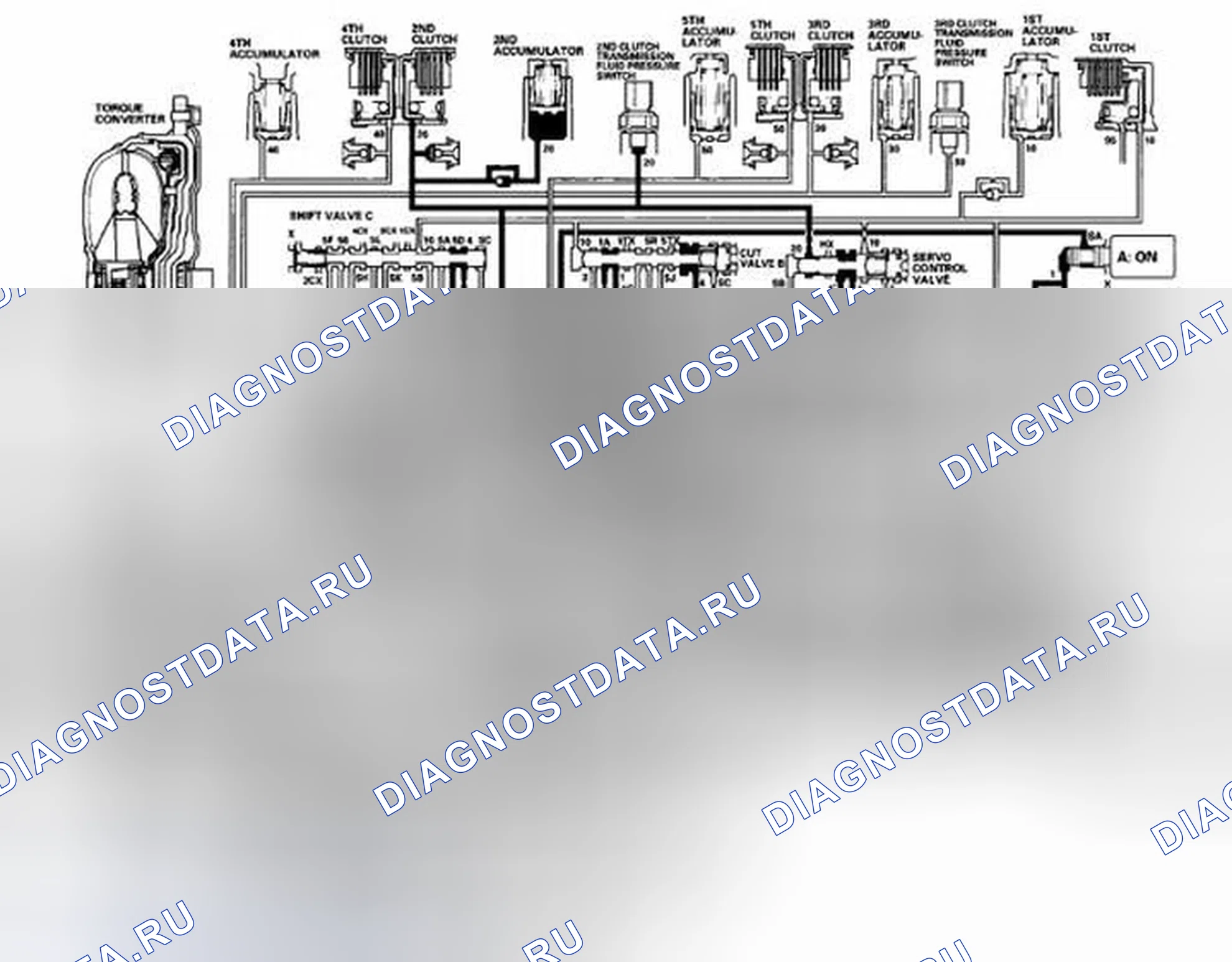 Рис. 766: Положение D: Движение на 2-й передаче. Honda Civic VIII