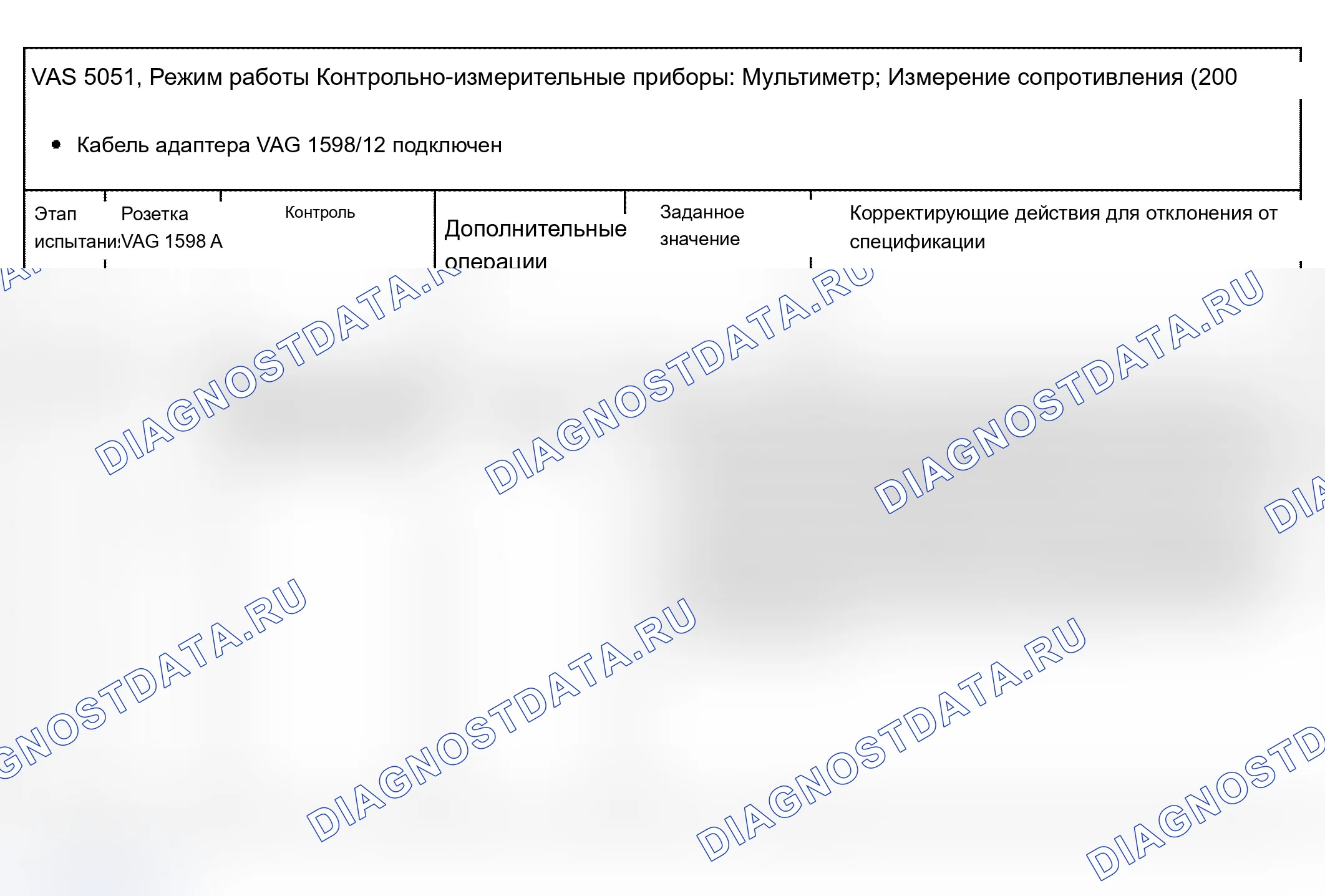 Рис. 233: Активация регулирующего клапана компрессора переменного тока -N280. Audi A4 B6
