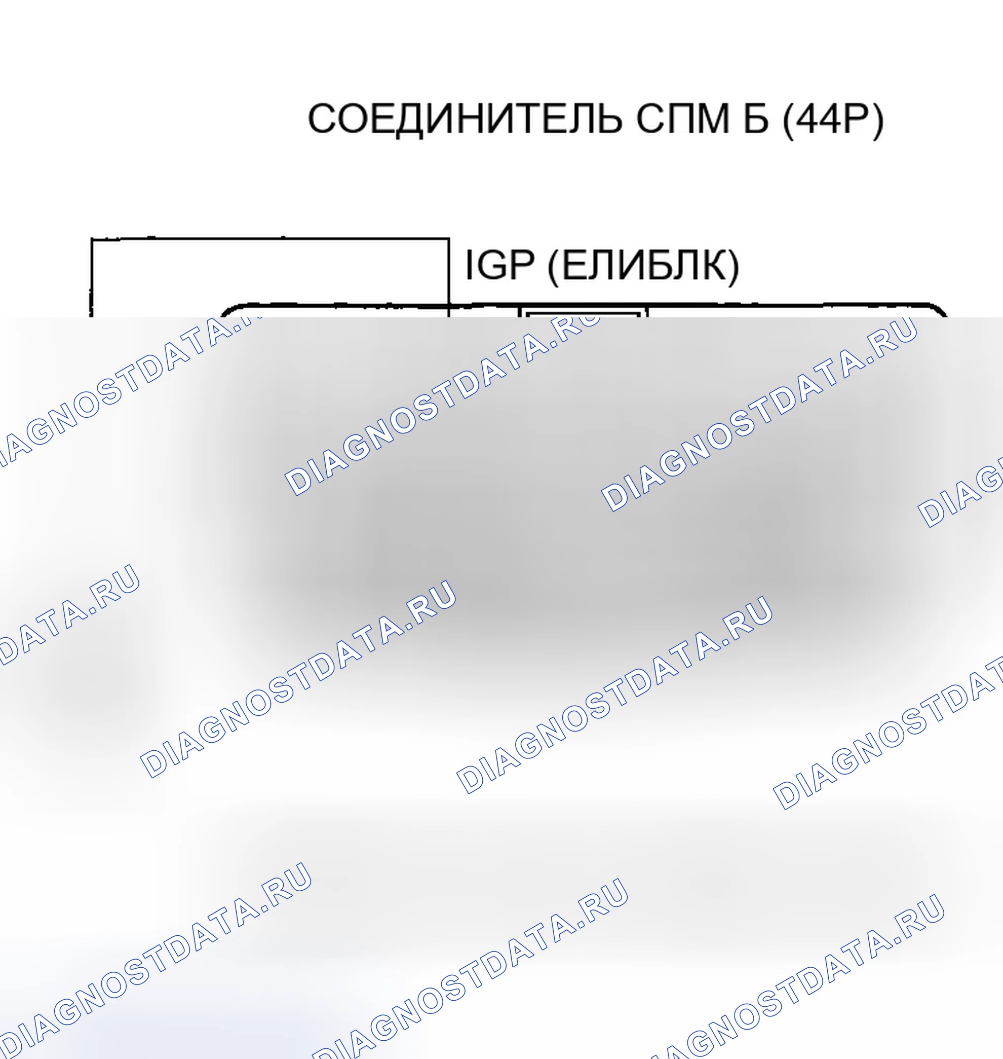 Рис. 95. Honda Odyssey I