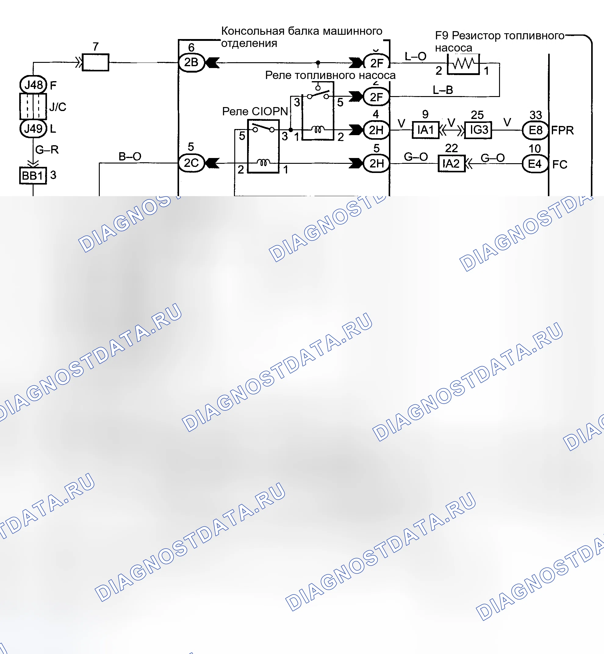 Рис. 437. Toyota Avalon XX20 рестайлинг