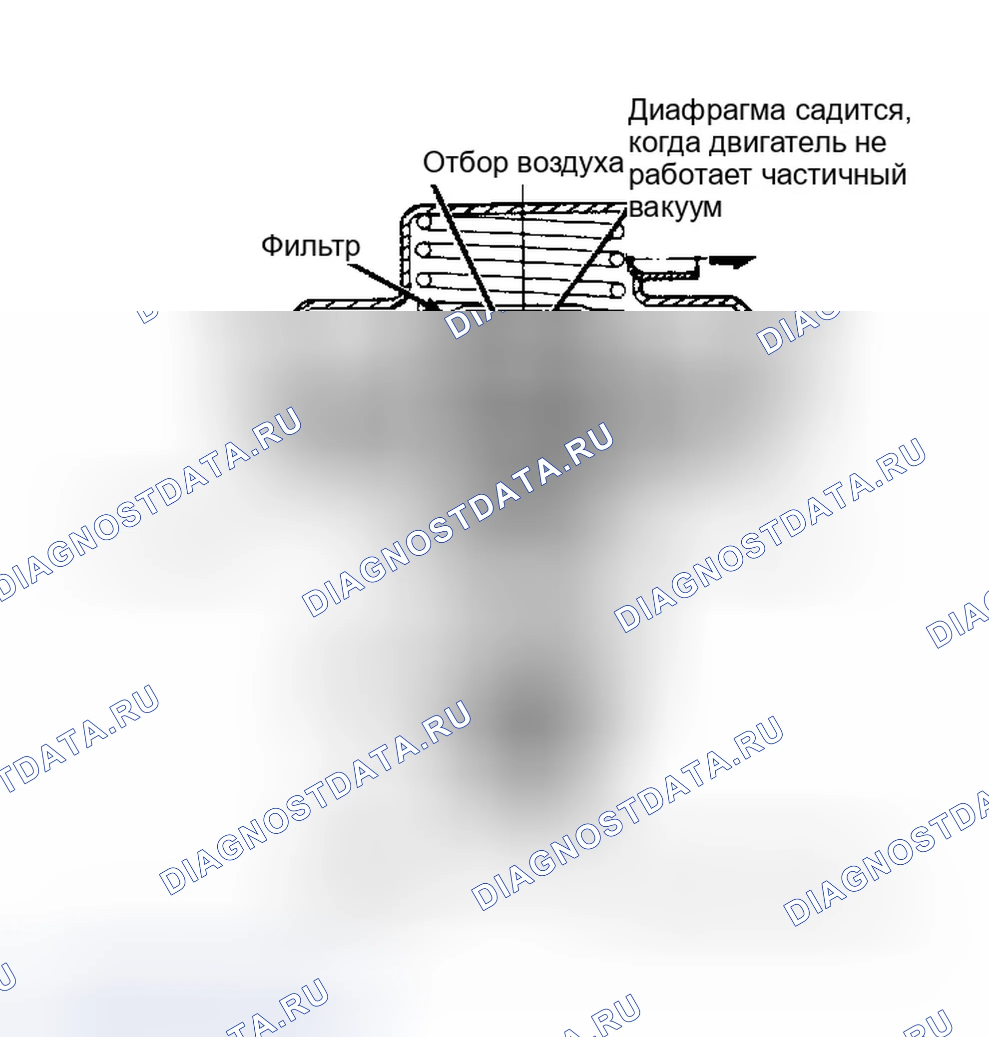 Рис. 184: ТЕРМОВАКУУМНЫЙ ВЫКЛЮЧАТЕЛЬ рециркуляция отработавших газов. GMC Cab & Chassis V3500 
