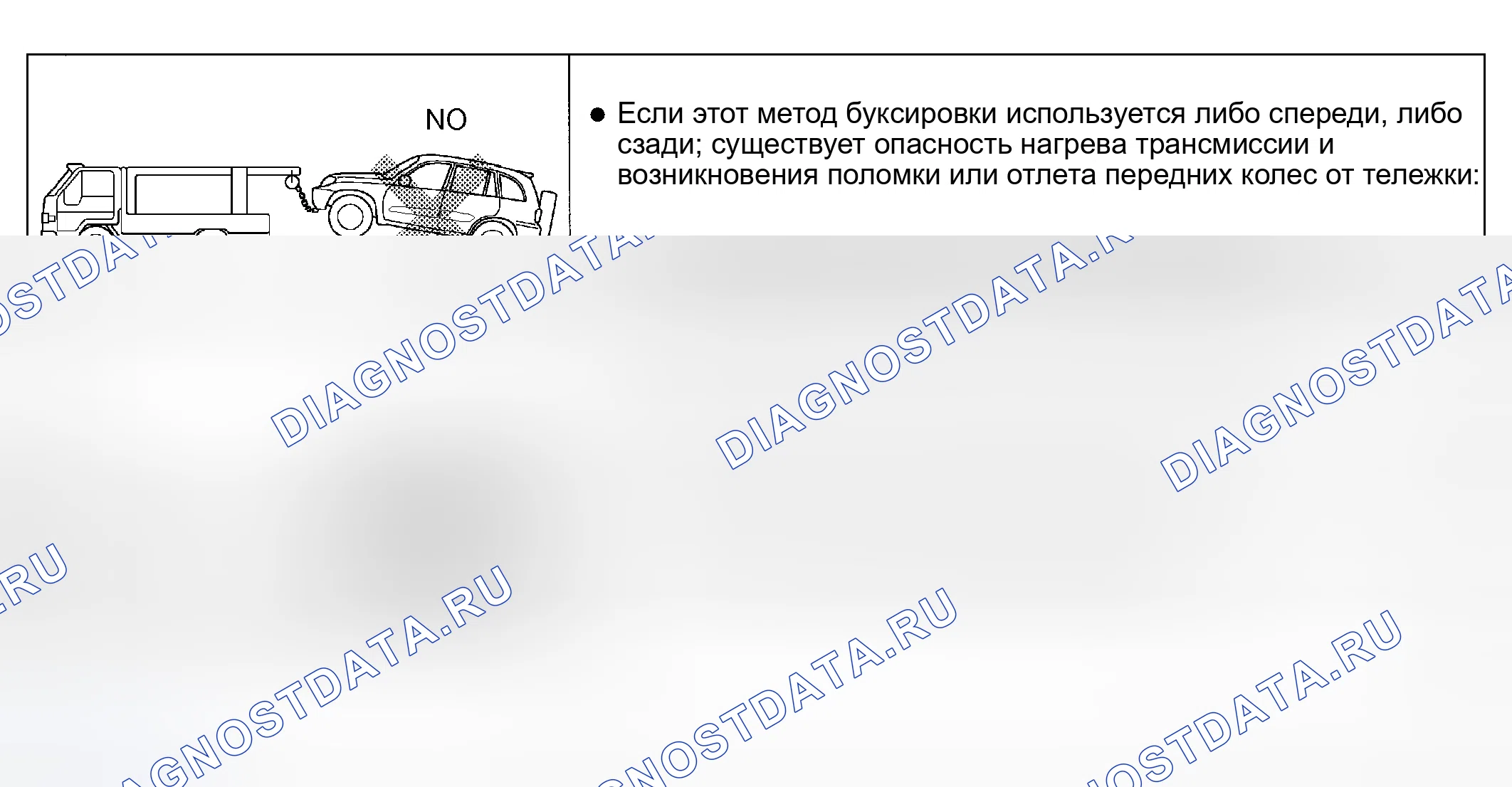 Рис. 27. Toyota RAV4 II рестайлинг