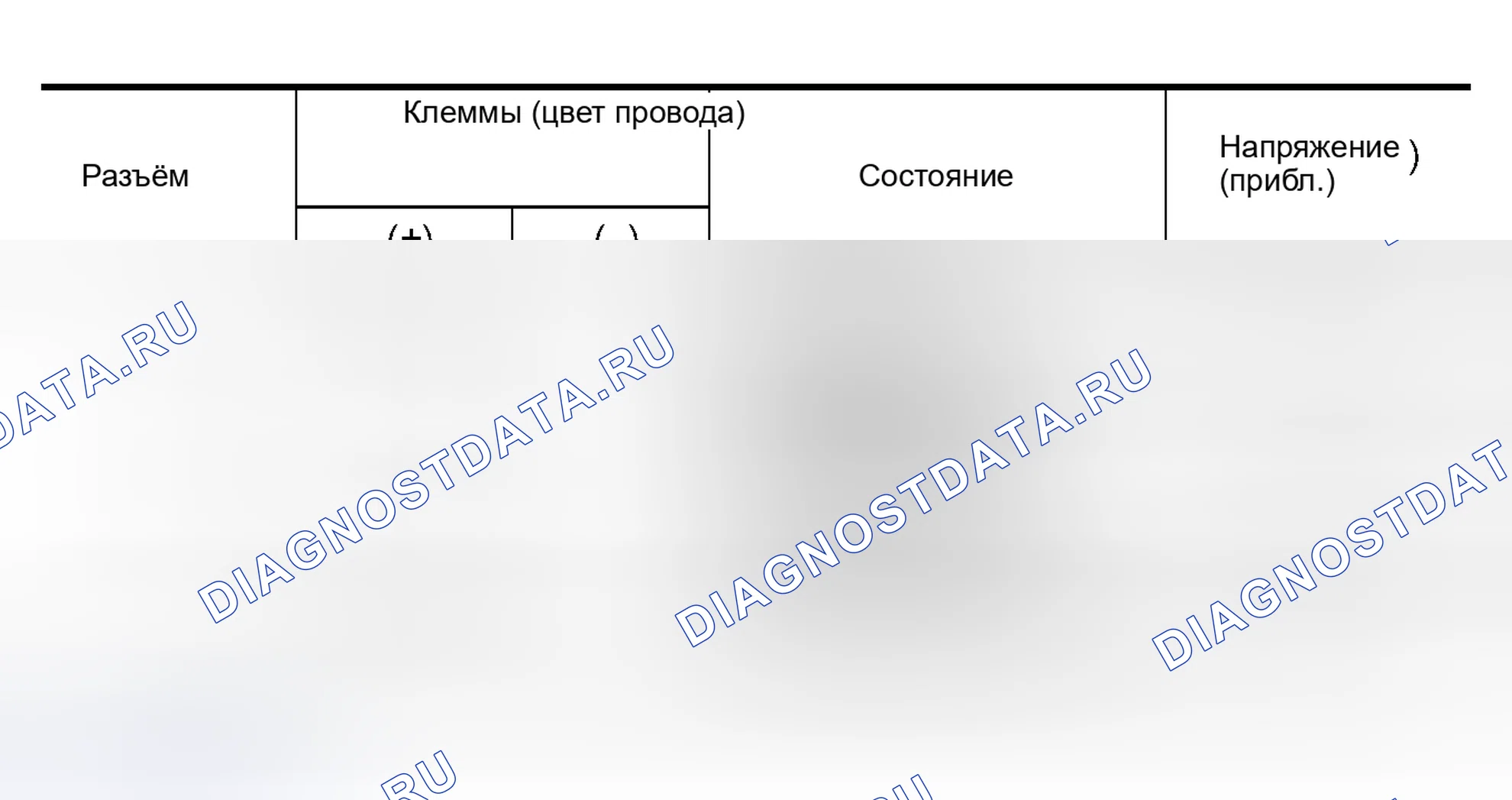 Рис. 21. Nissan Murano Z50