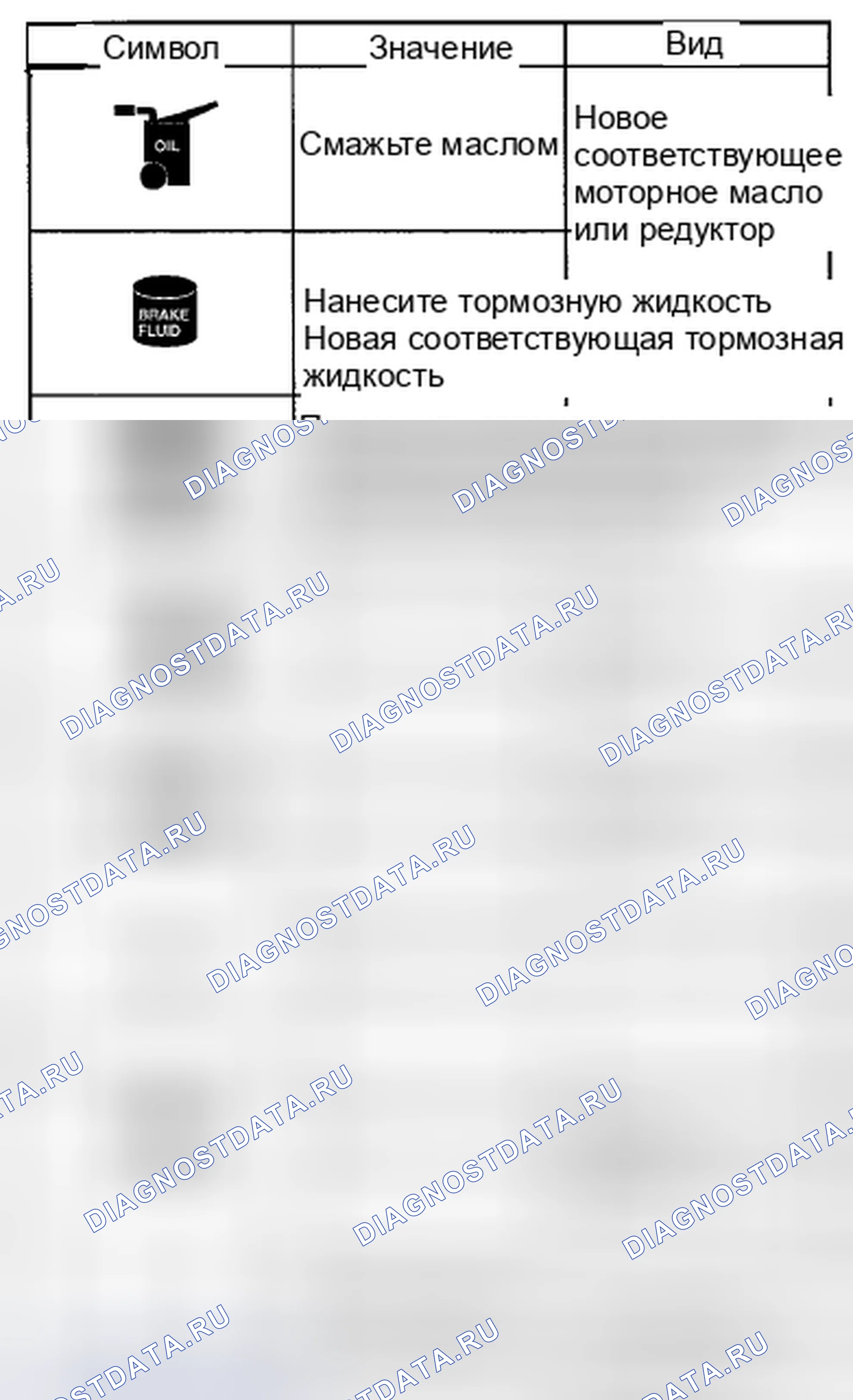 Рис. 21: Символы. Honda CR-V IV рестайлинг