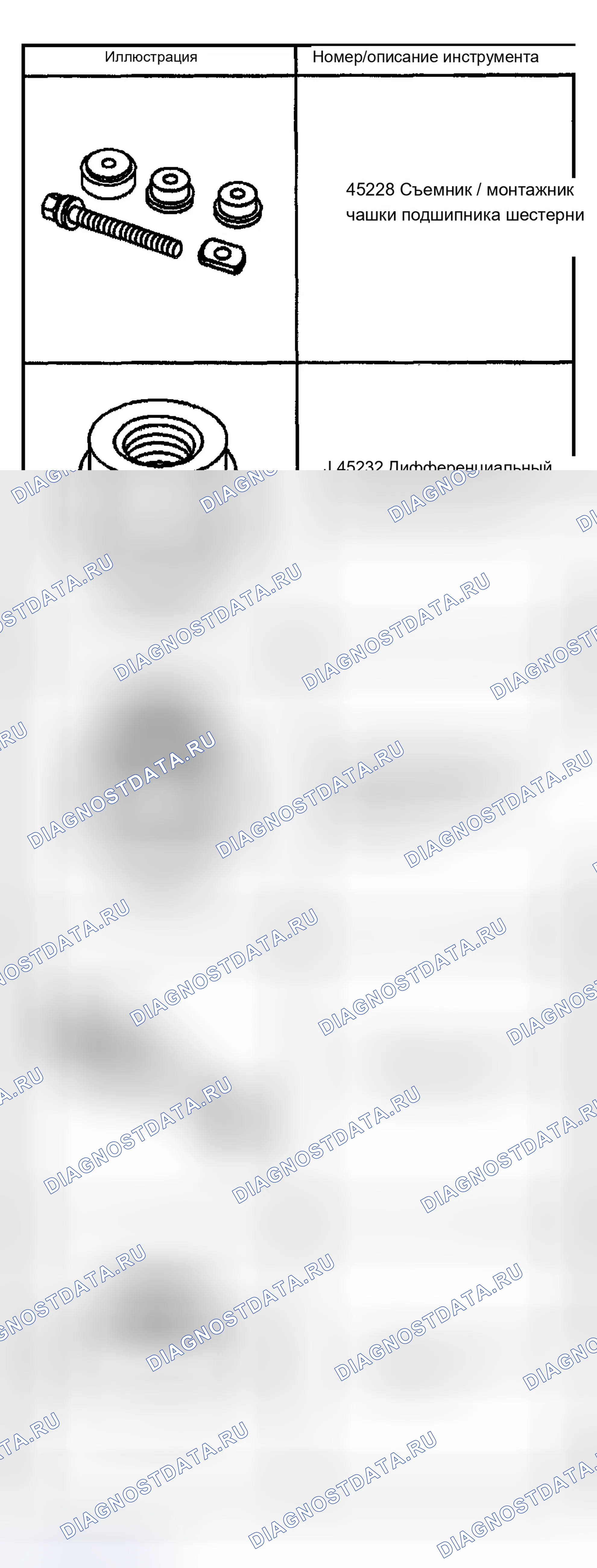 Рис. 7. Chevrolet TrailBlazer I