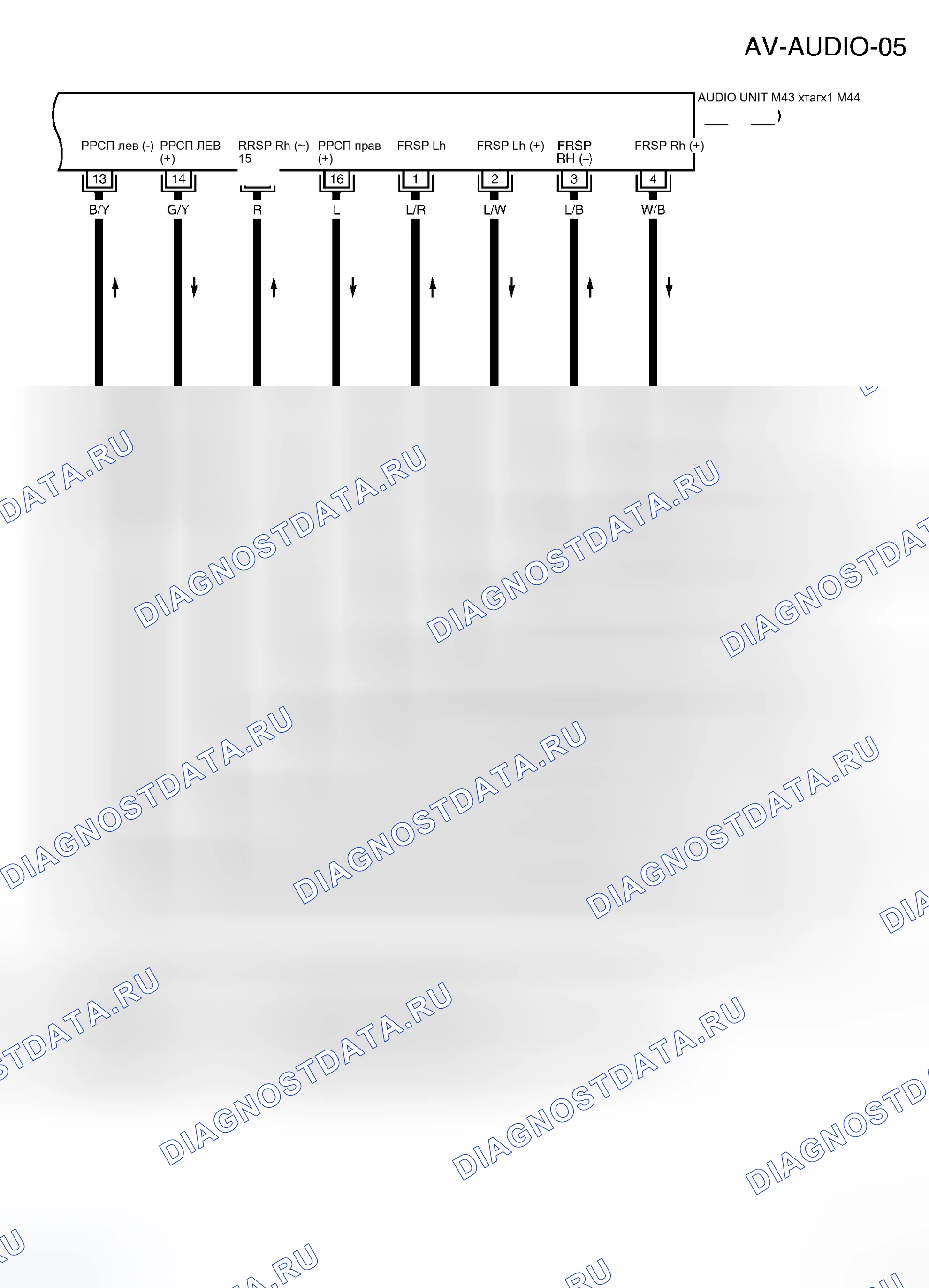 Рис. 77. Honda Mobilio Spike I