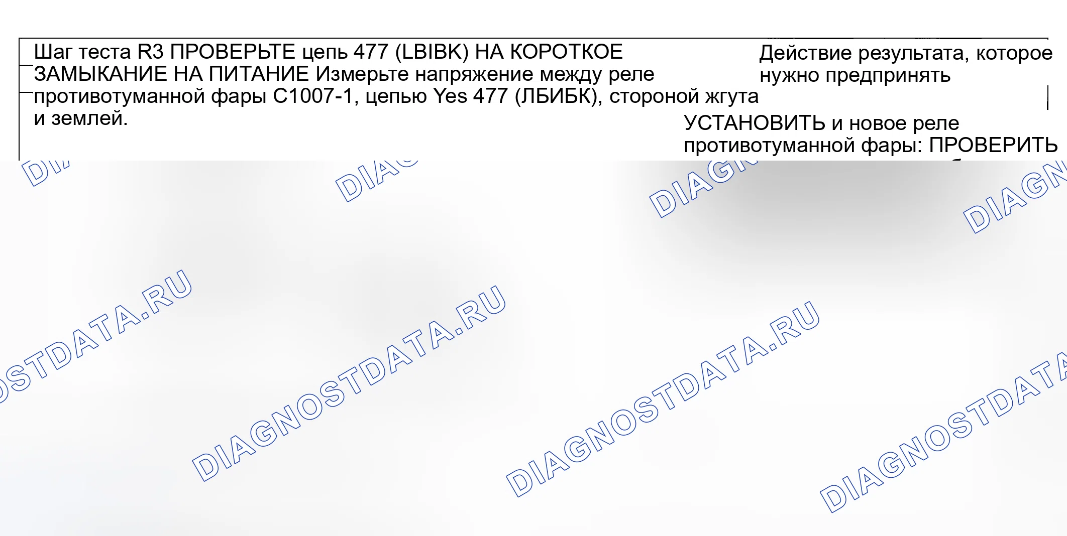 Рис. 131. Hyundai ix20 I рестайлинг