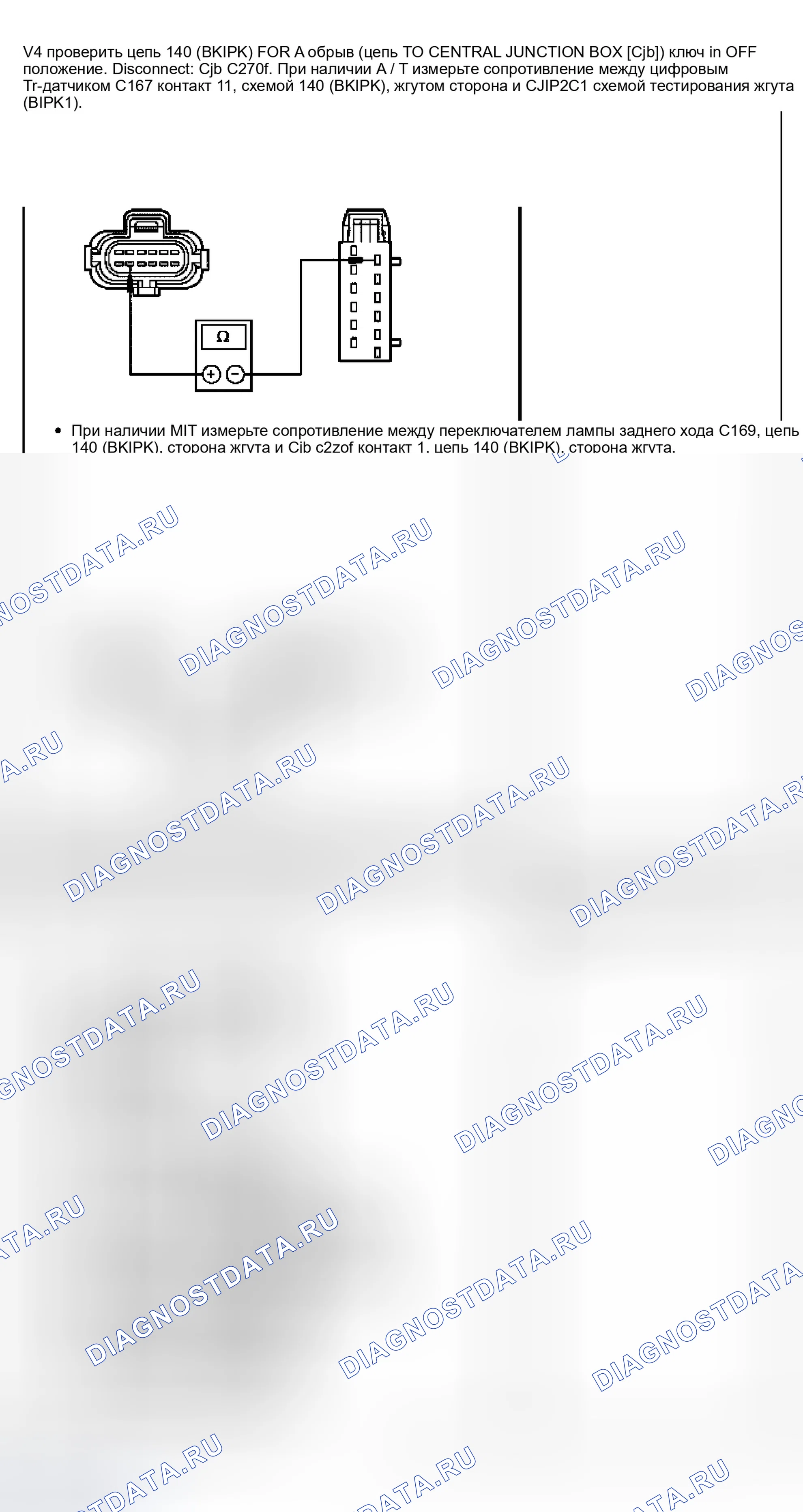 Рис. 169. Ford Pickup F150 