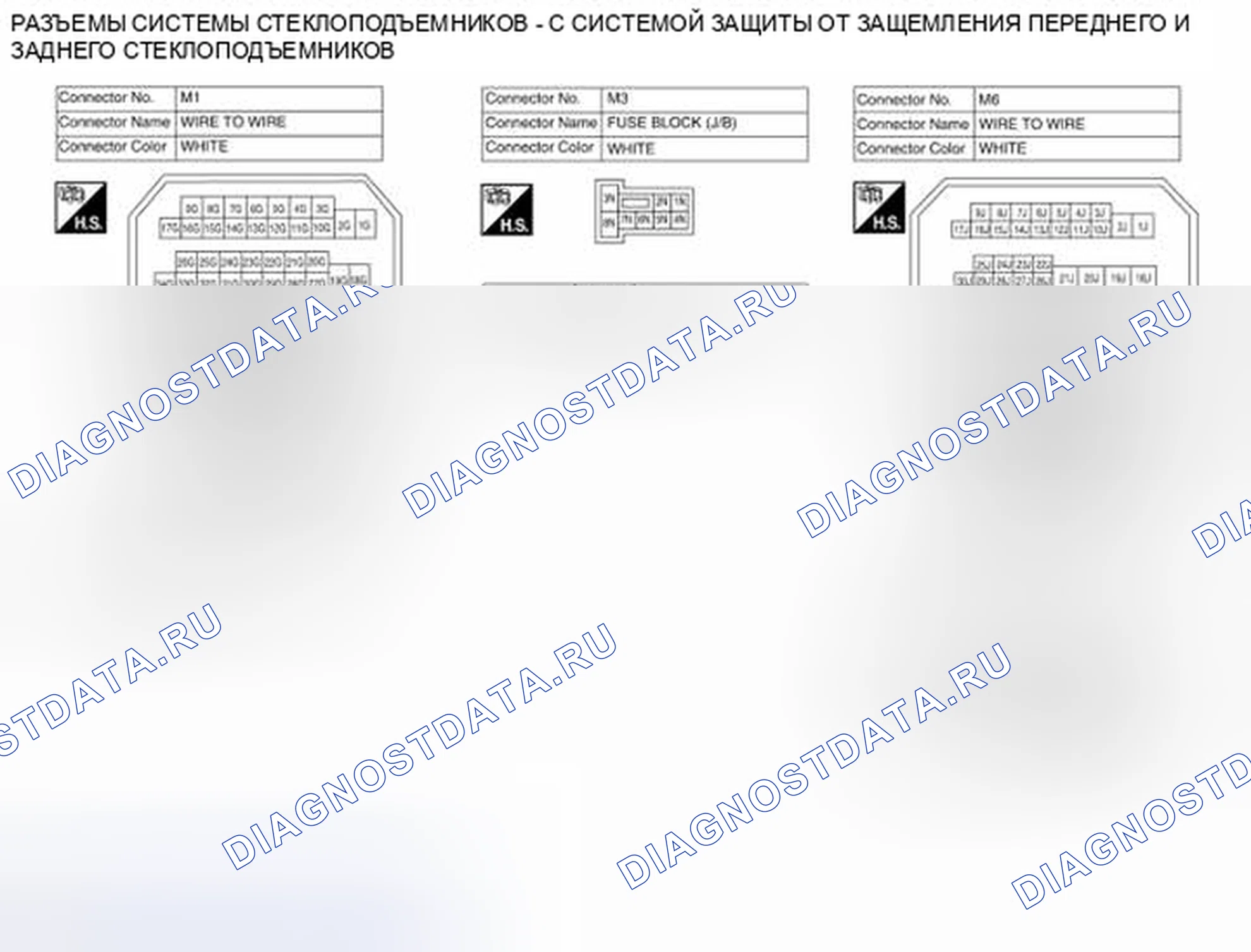 Рис. 109. Honda Passport I