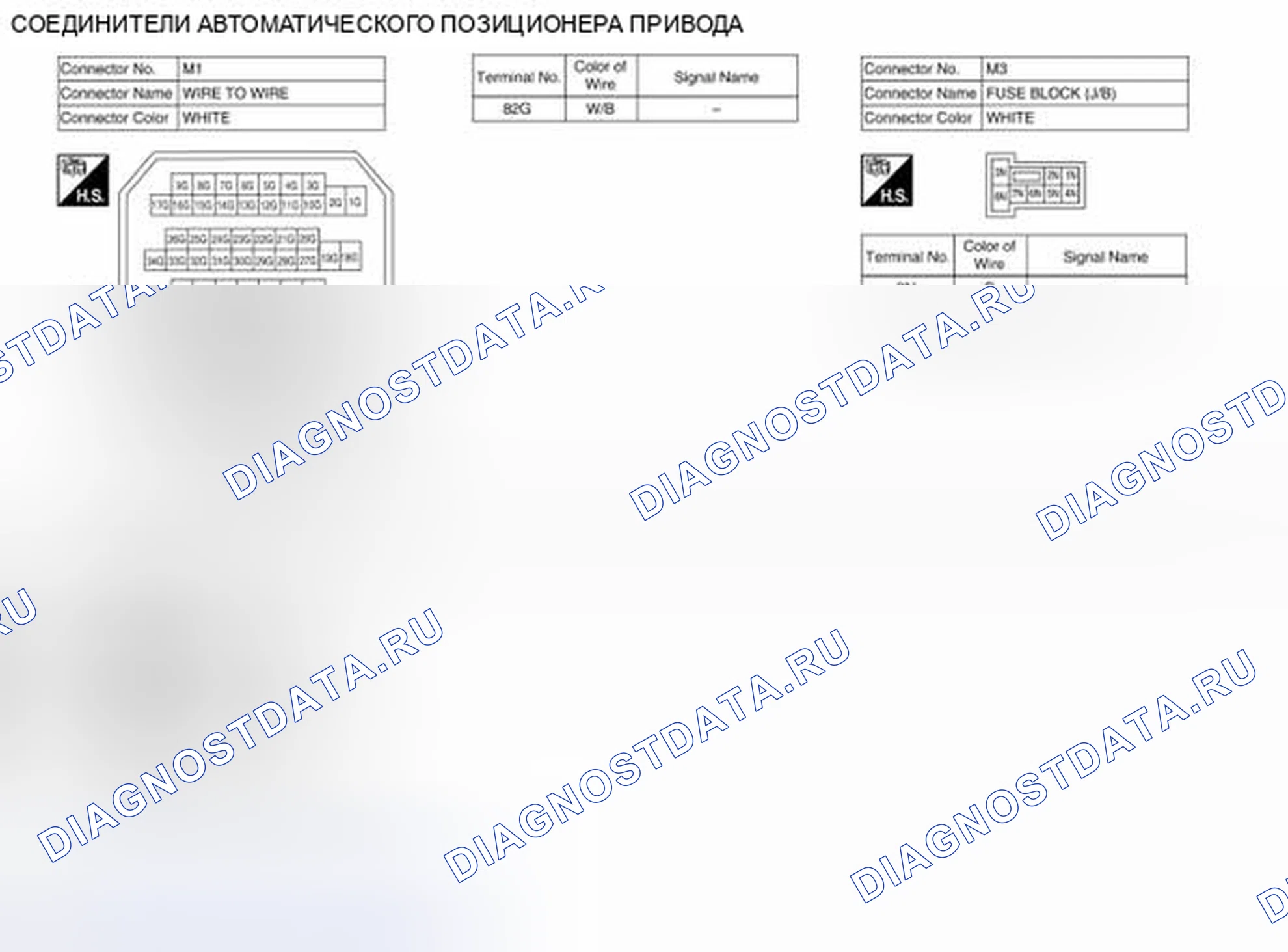 Рис. 115. Honda Passport I