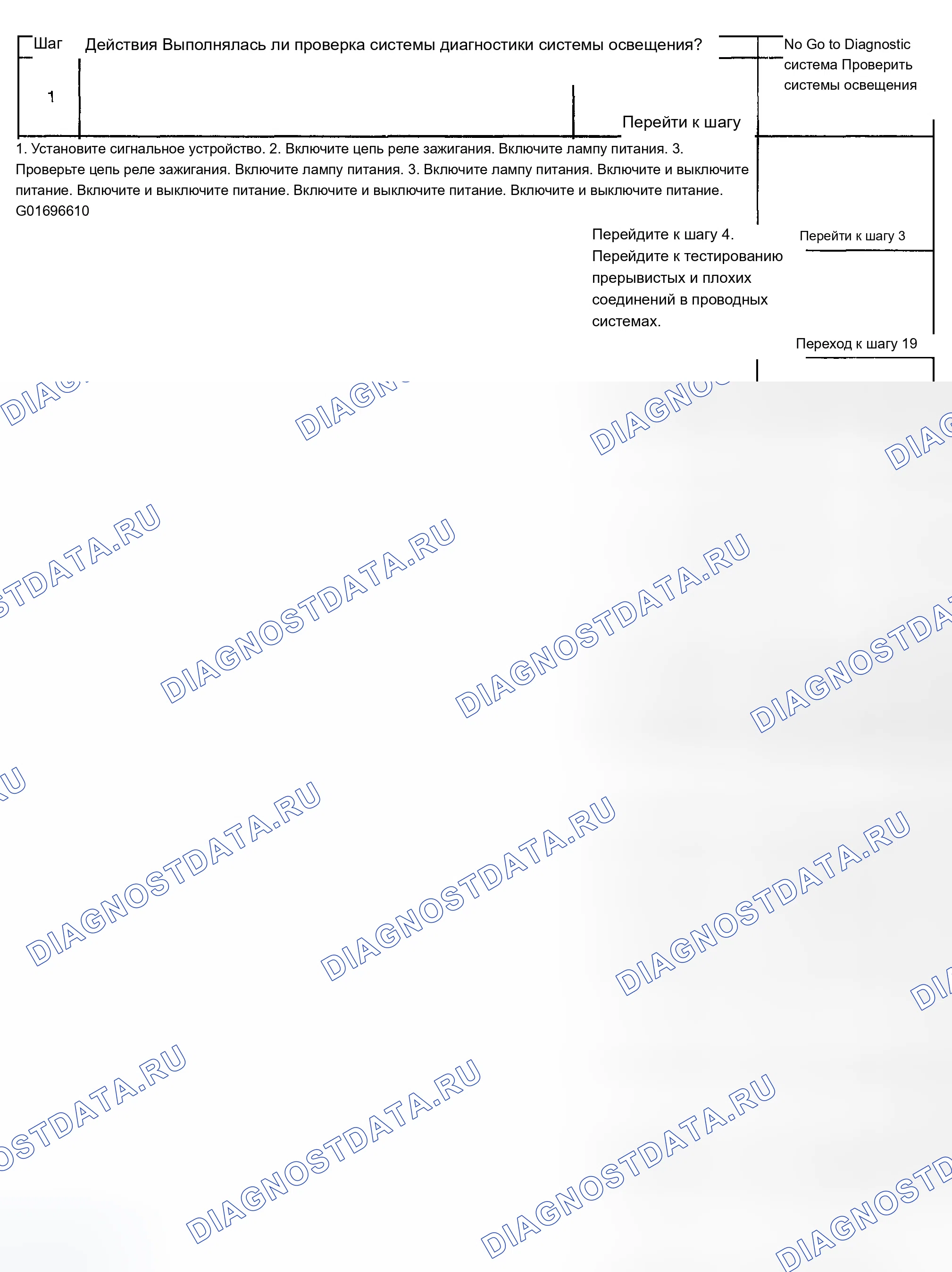 Рис. 12. Chevrolet Tahoe II