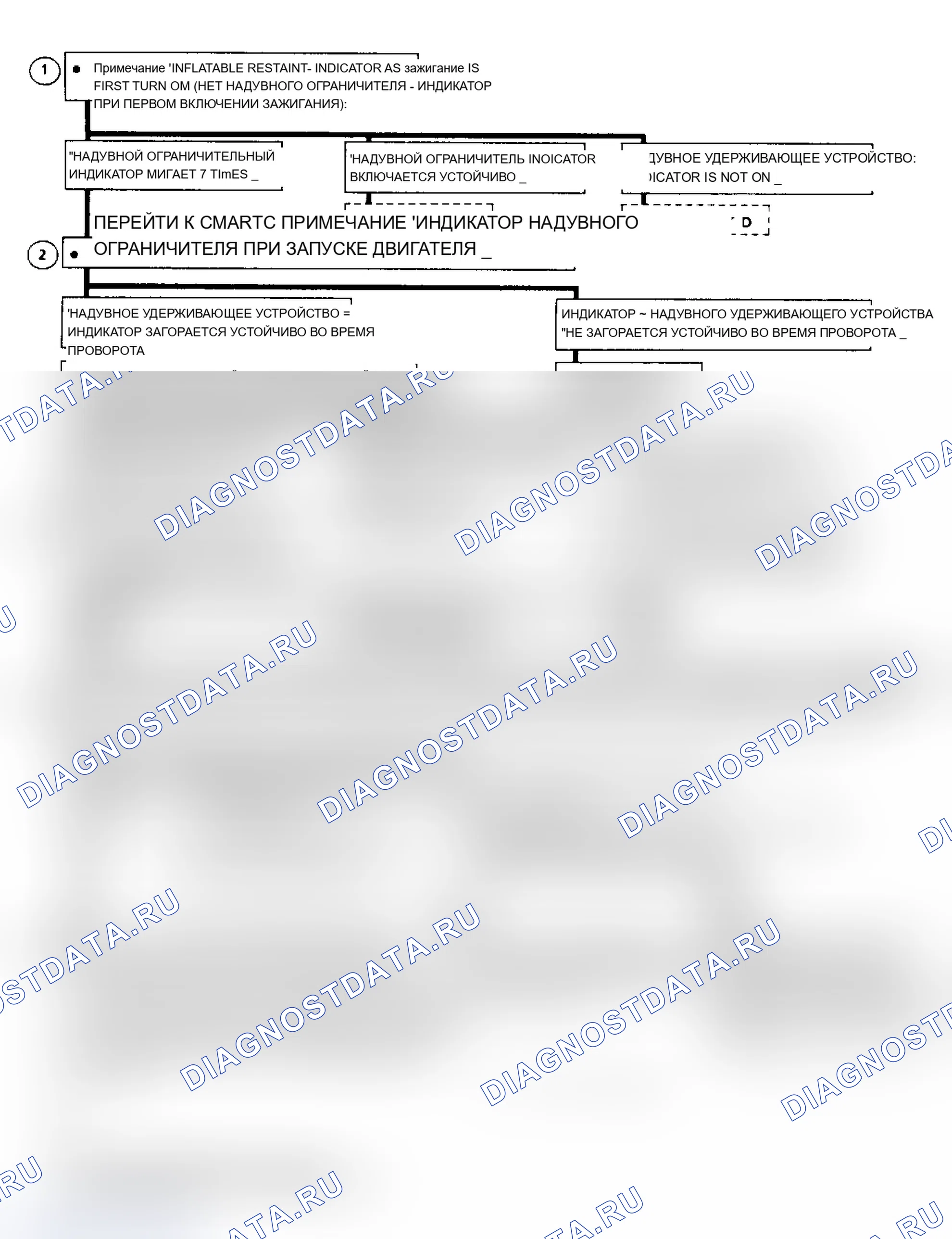 Рис. 9. Geo Storm I