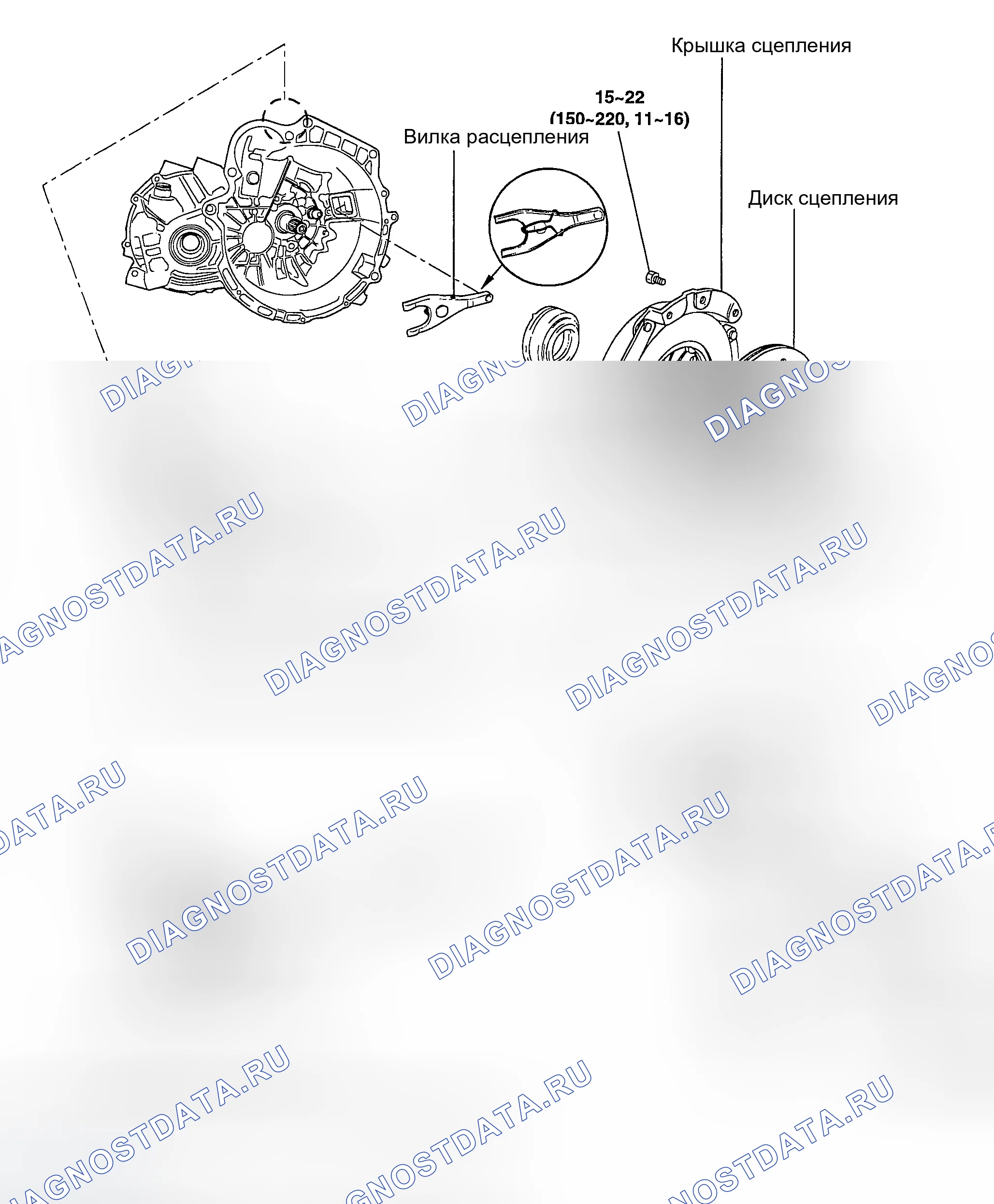 Рис. 6: КОМПОНЕНТЫ. Hyundai Accent II