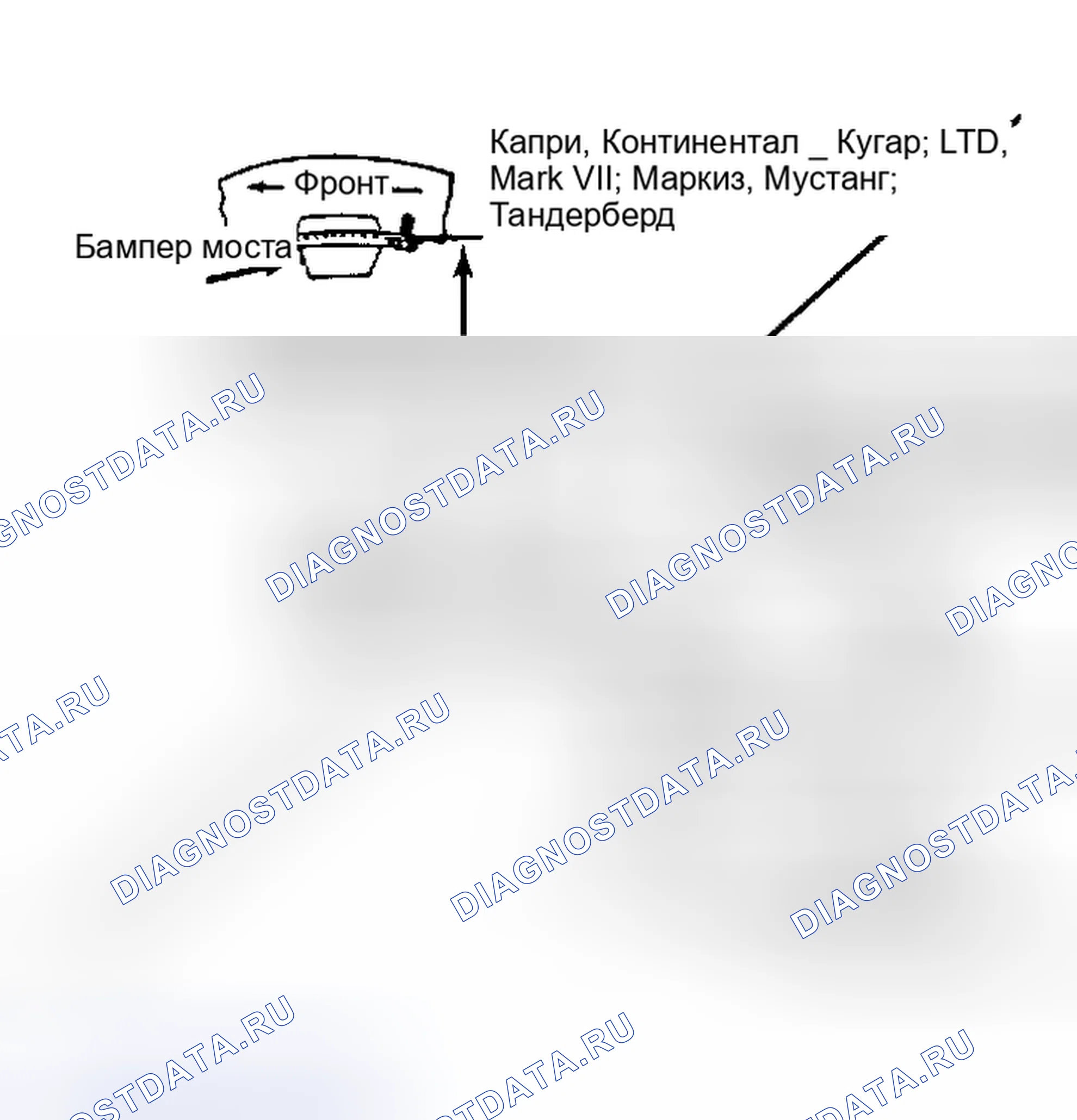 Рис. 2: Расположение для измерения высоты бордюра. Lincoln Continental VII