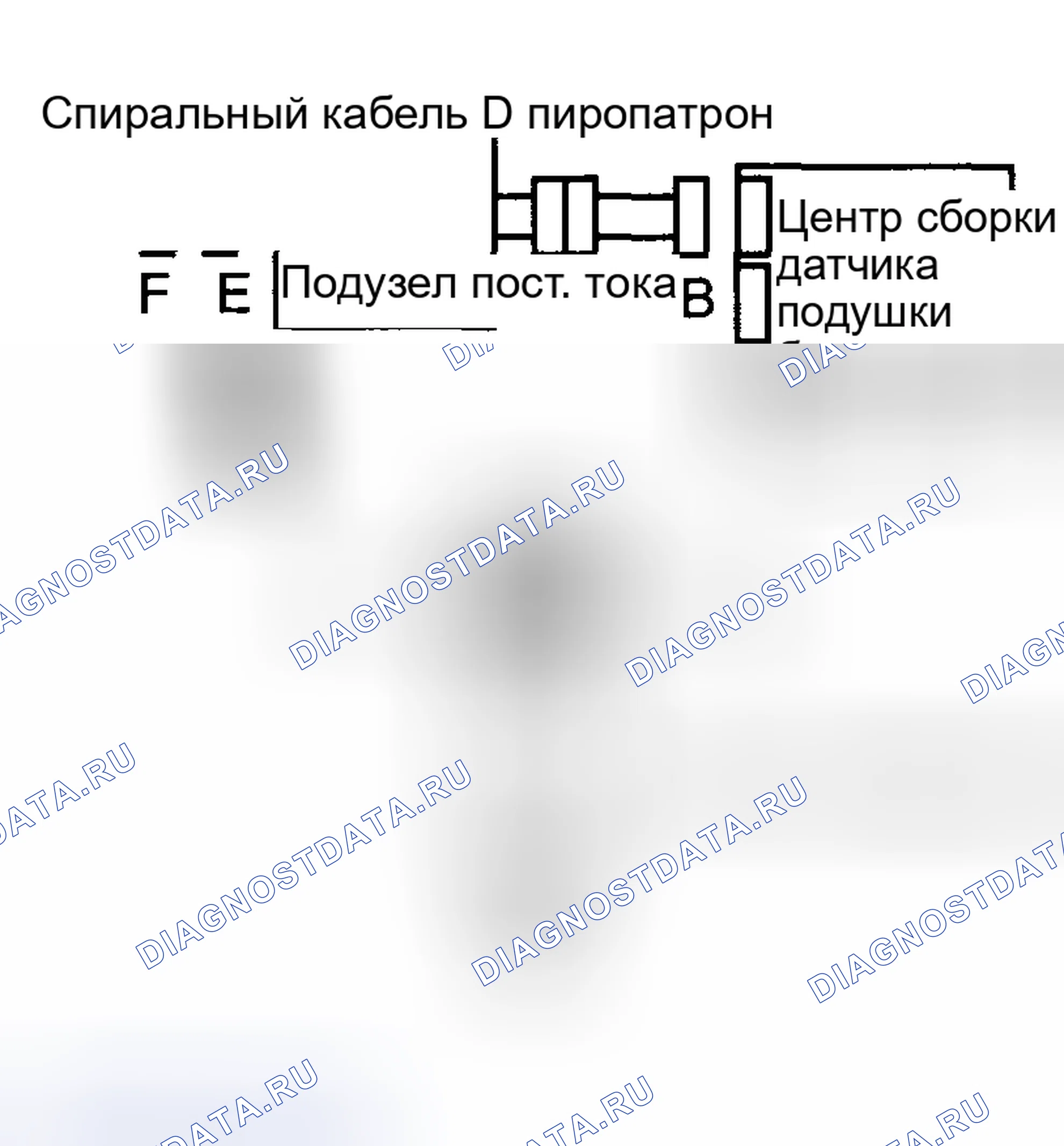 Рис. 176. Toyota Corolla IX рестайлинг