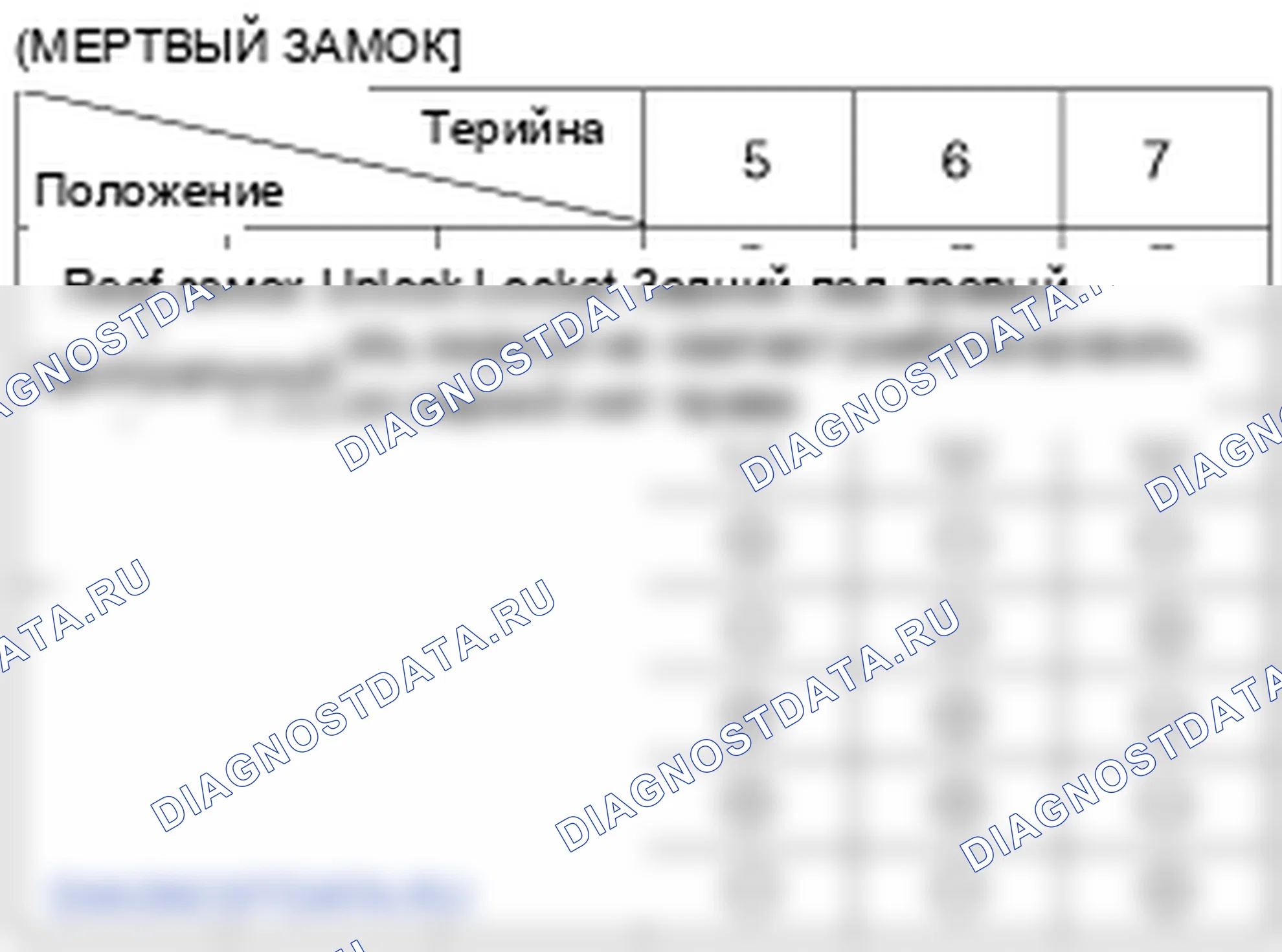 Приводы замка двери питания. Hyundai Santa Fe CM