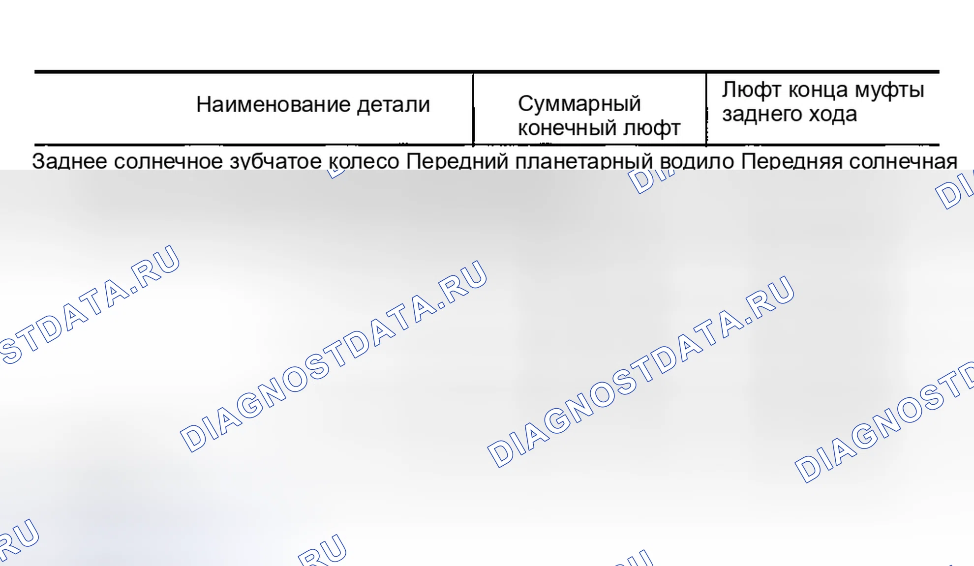 Рис. 71. Nissan Sentra B15