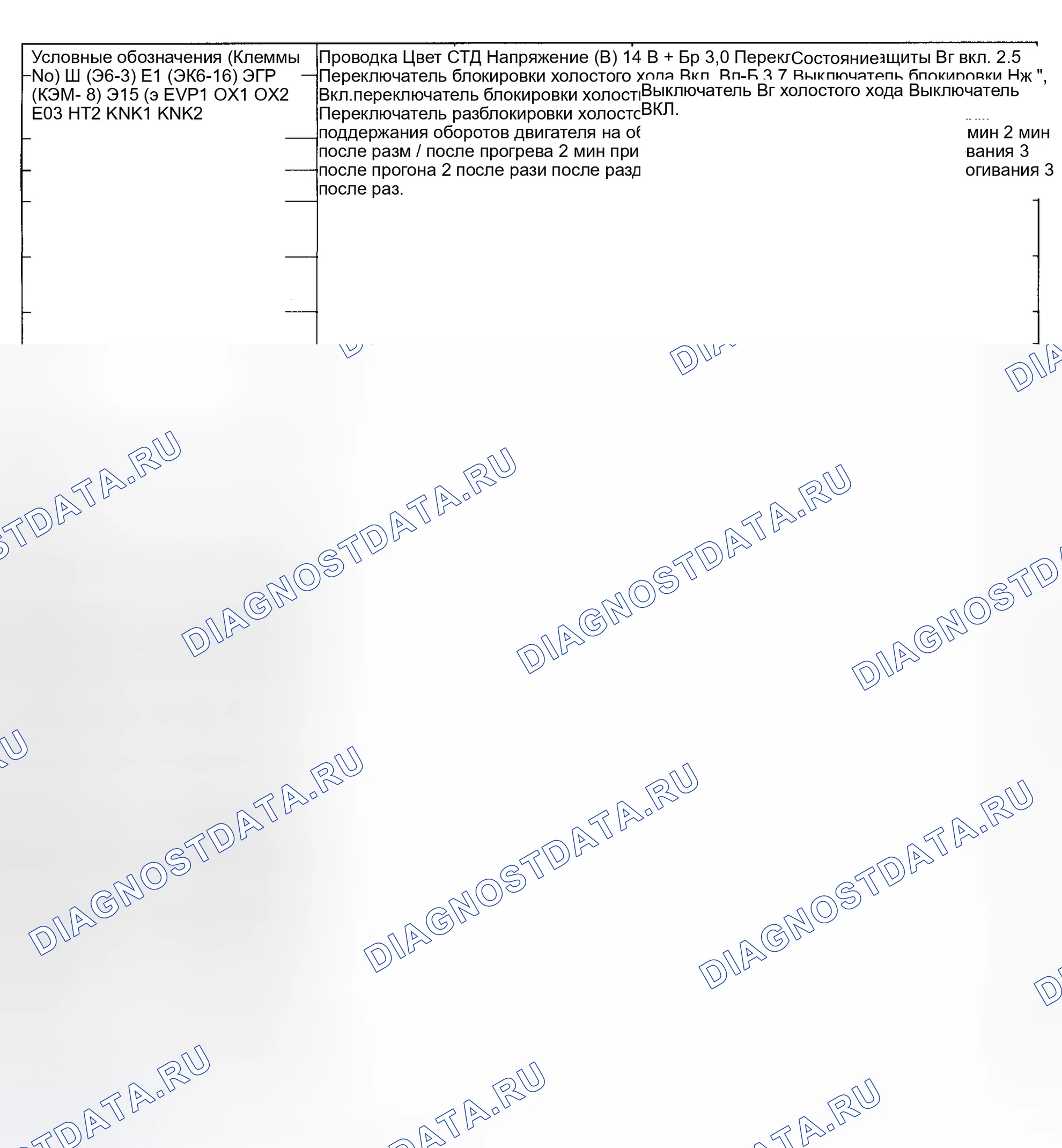 Рис. 6. Toyota Tacoma I