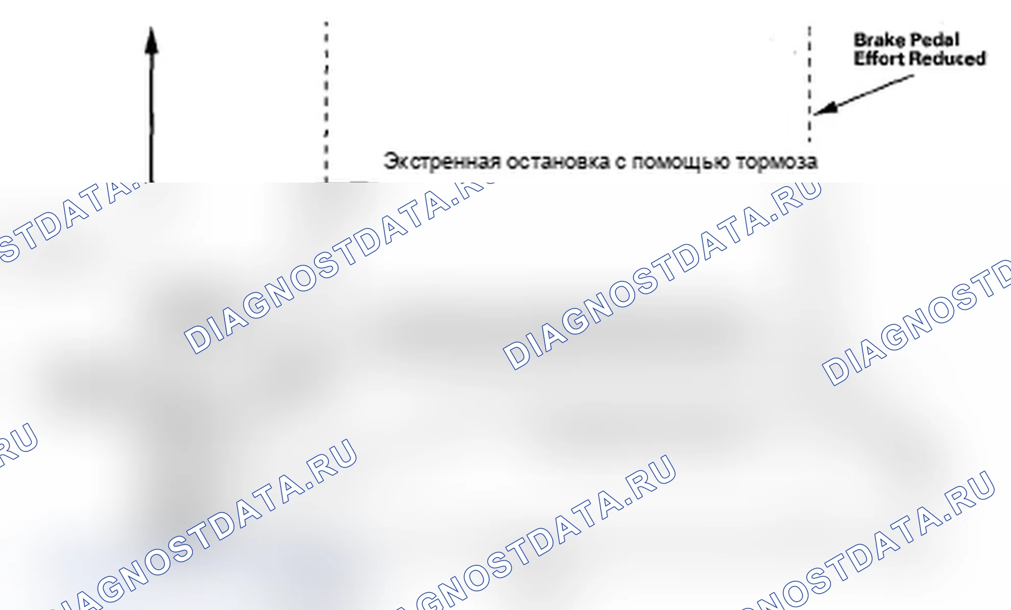 Рис. 12: Функции помощи при торможении. Acura RDX I