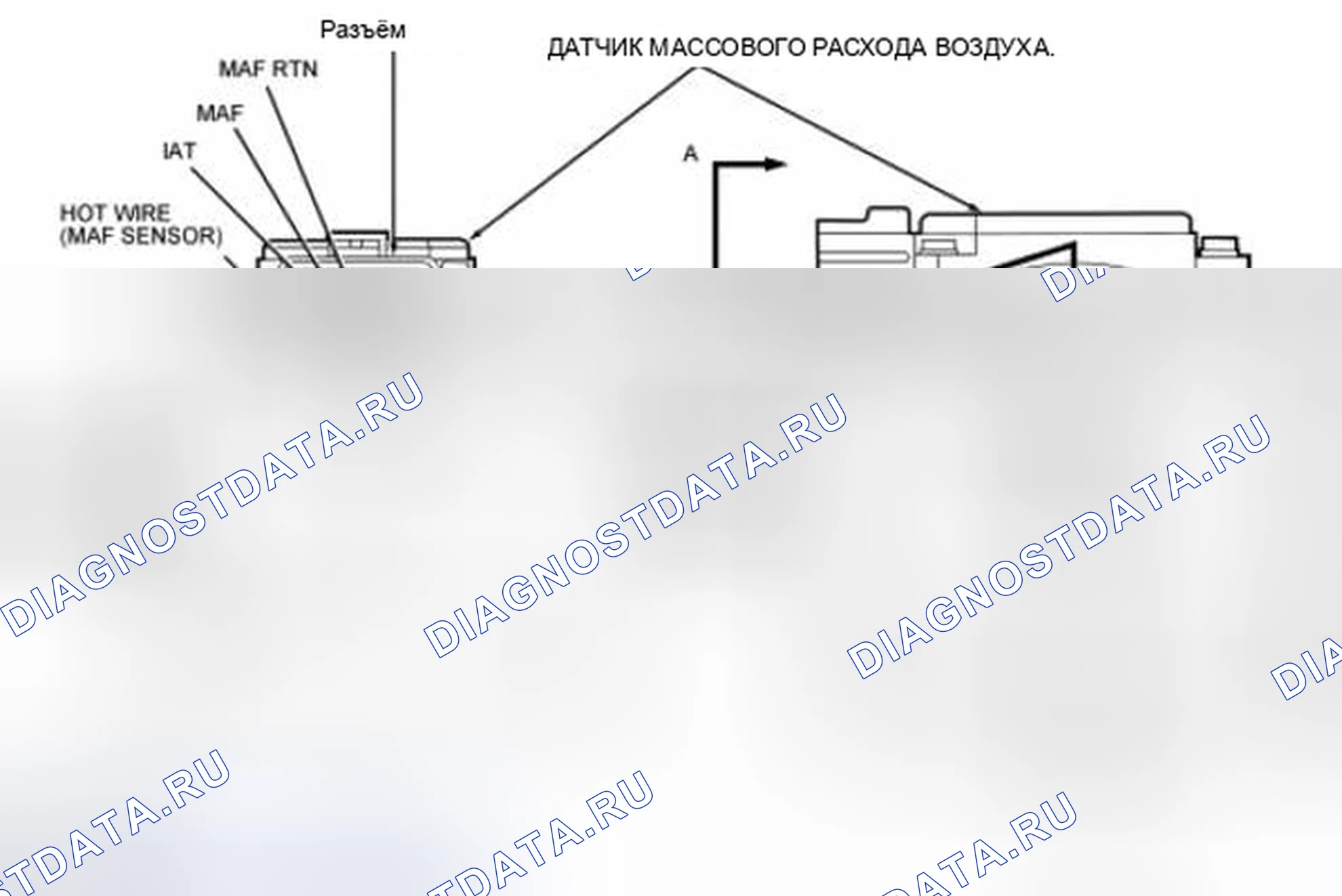 Рис. 59: Датчик массового расхода воздуха (массовый расход воздуха). Hyundai Lafesta I
