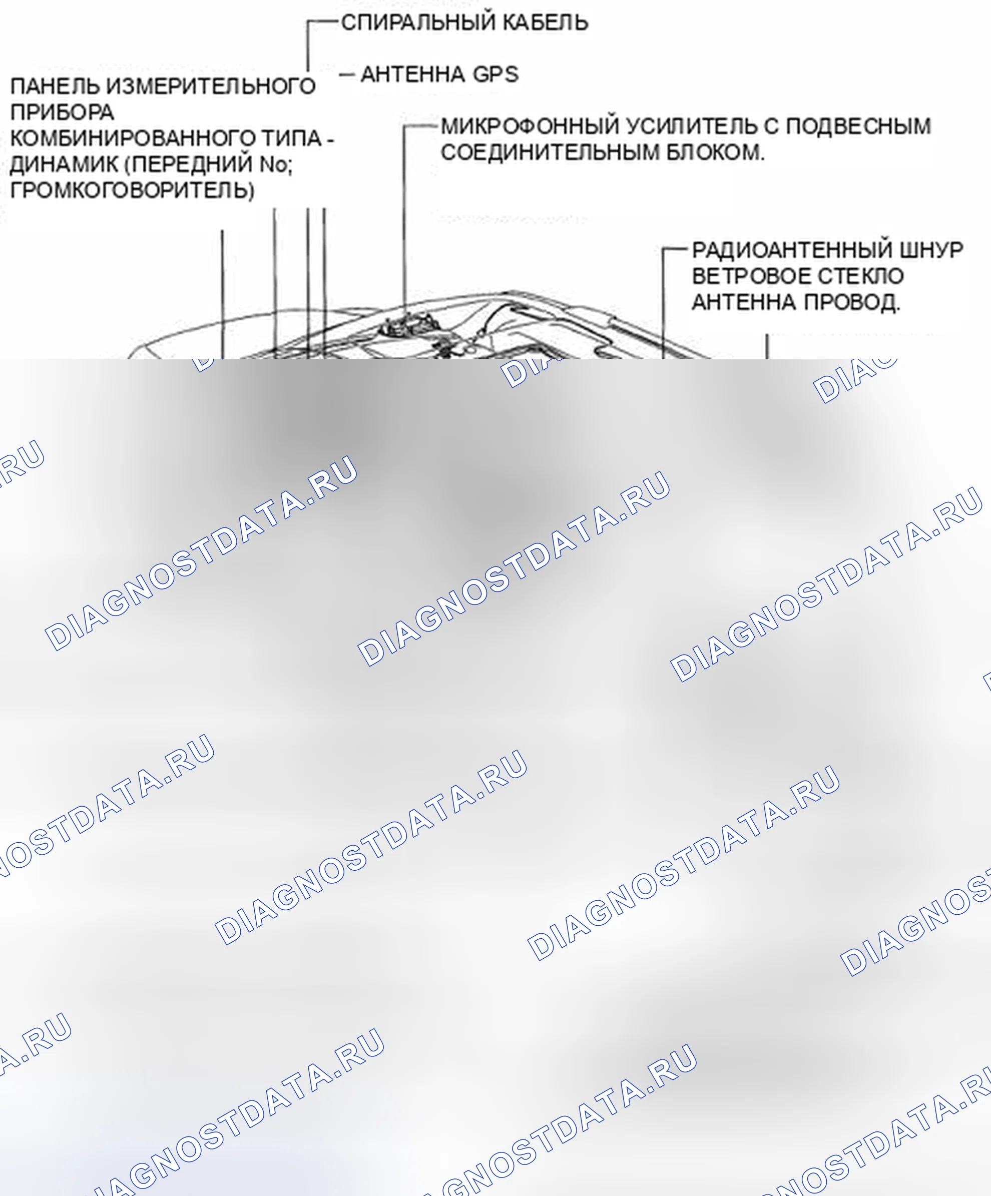 Рис. 375. Toyota Highlander II