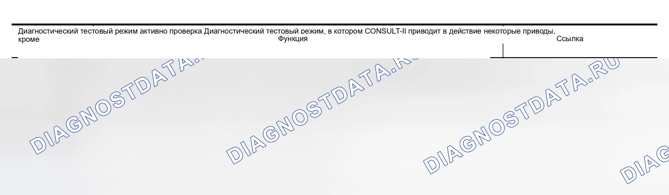 Рис. 102. Infiniti M45 II