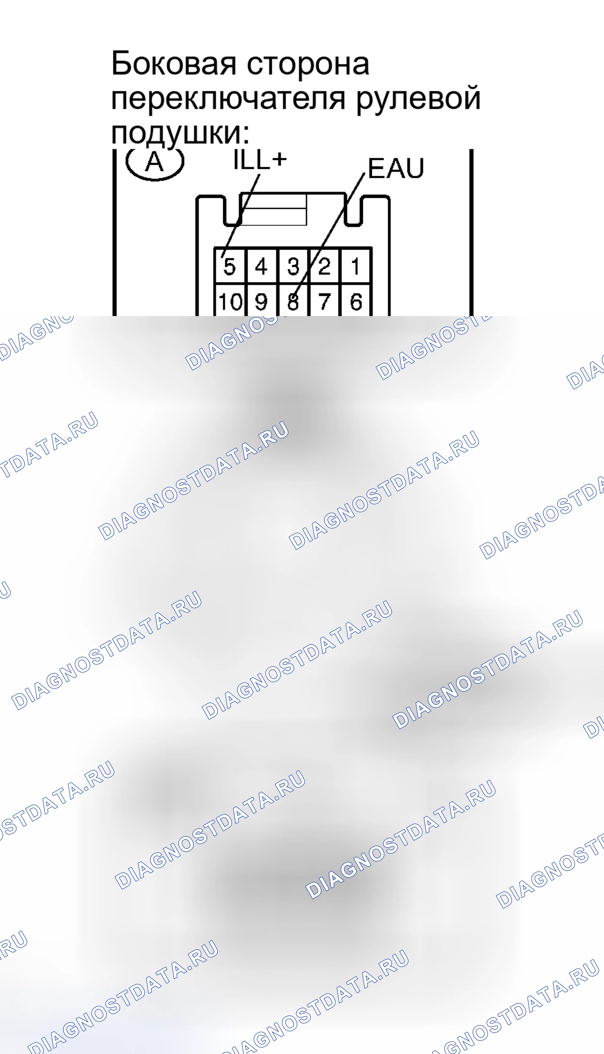 Рис. 89. Toyota Avalon XX30