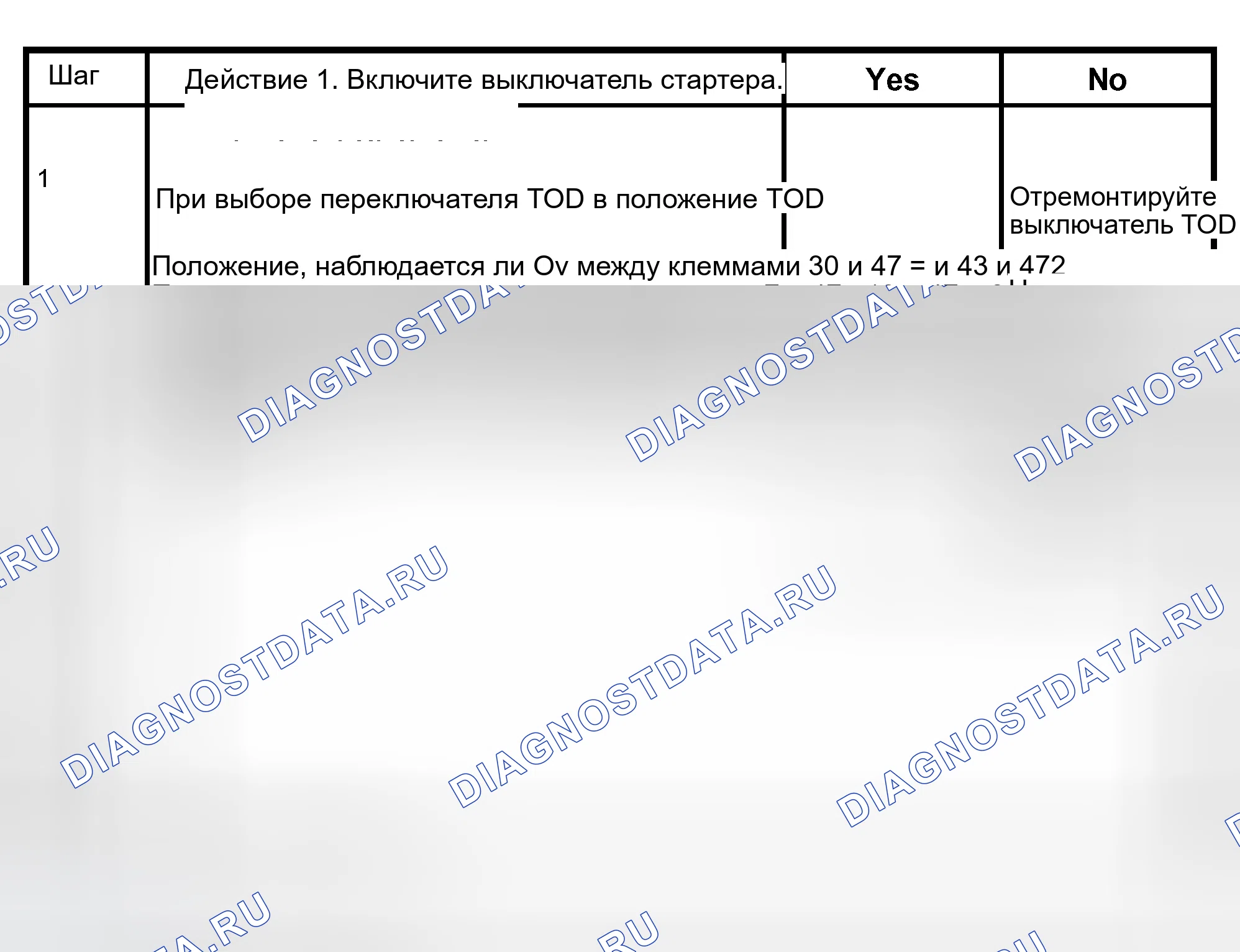 Рис. 64. Isuzu Axiom I