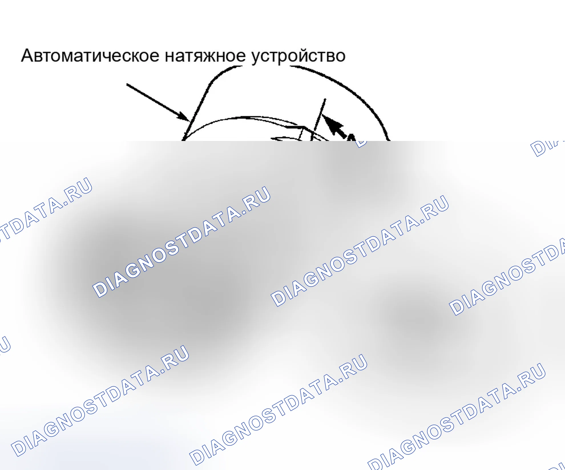 Рис. 1: Спецификации и процедуры. Jeep Liberty I