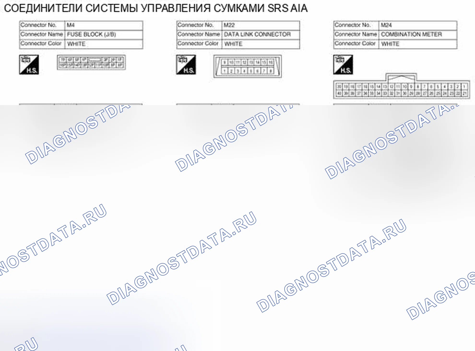 Рис. 30: Вид с торца соединителя. Nissan Pathfinder IV рестайлинг