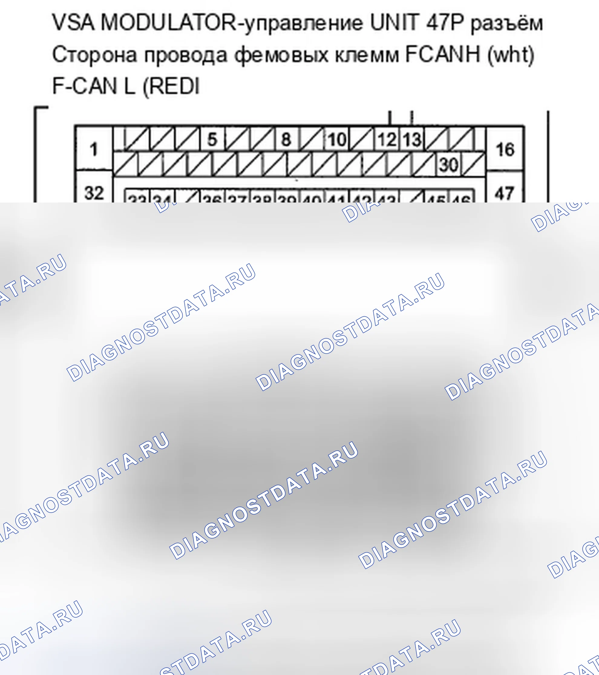 Рис. 31: расшифровка кода ошибки 86: Сбой связи F-CAN. Acura TSX II