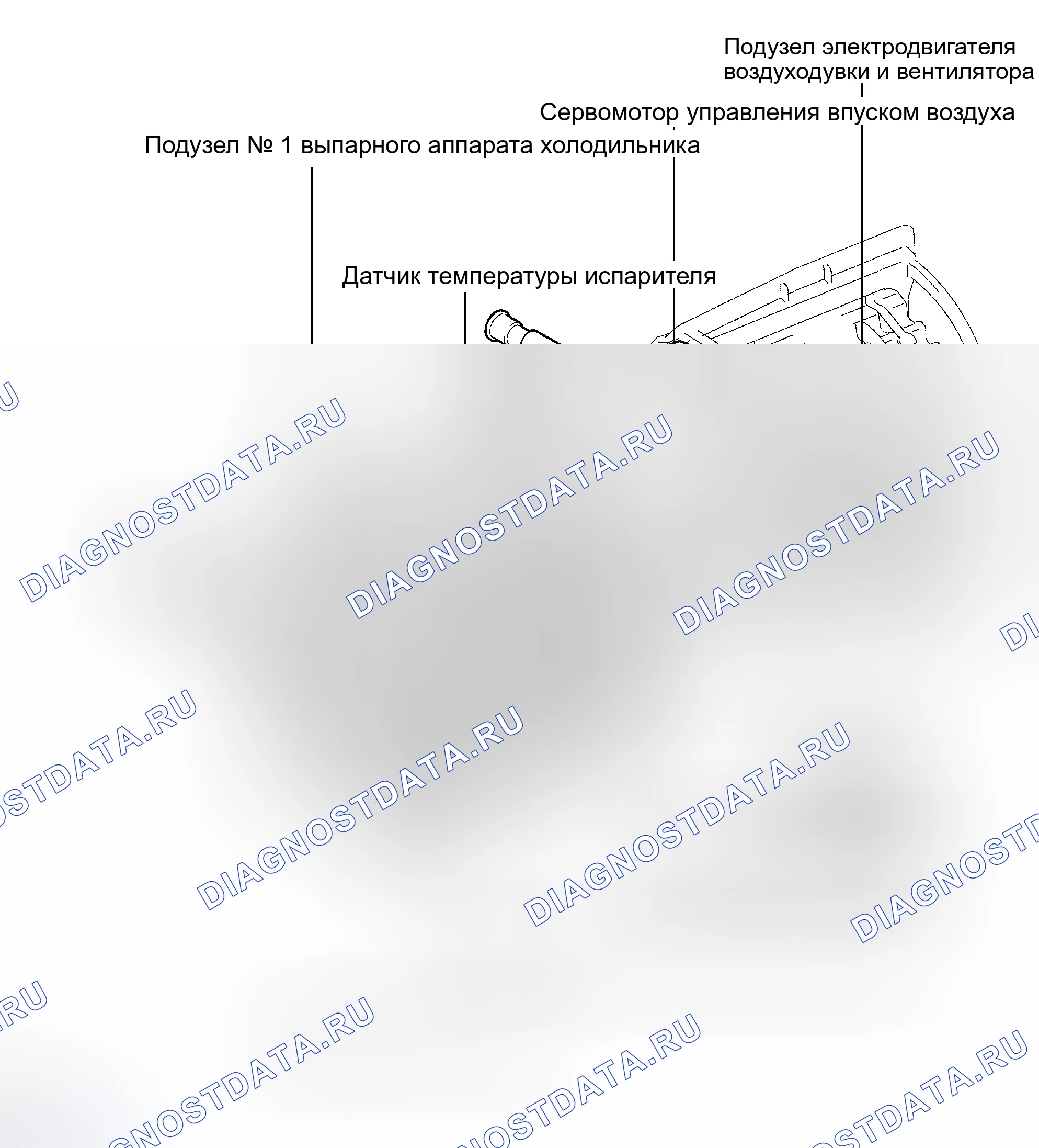 Рис. 141. Kia Sorento I