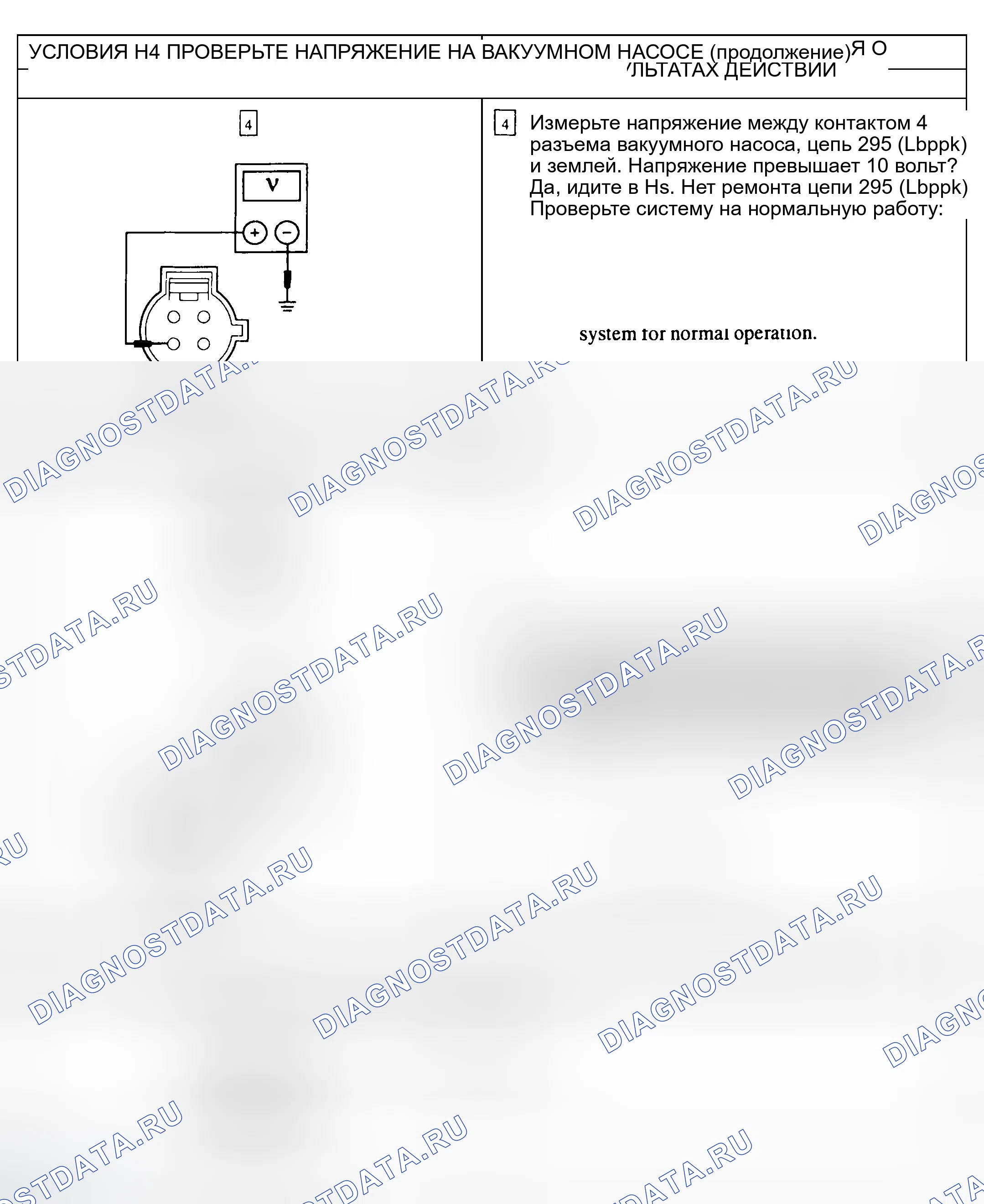Рис. 13. Ford Excursion I