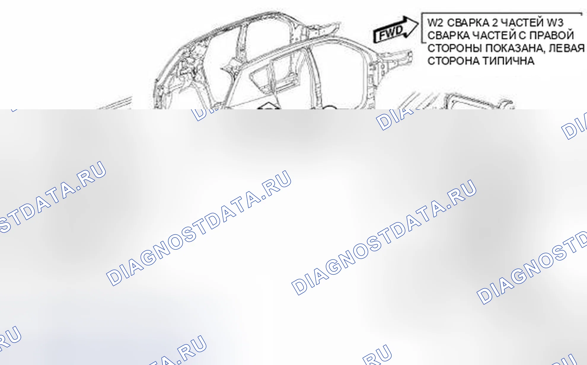 Рис. 194. Hyundai IONIQ 5 I
