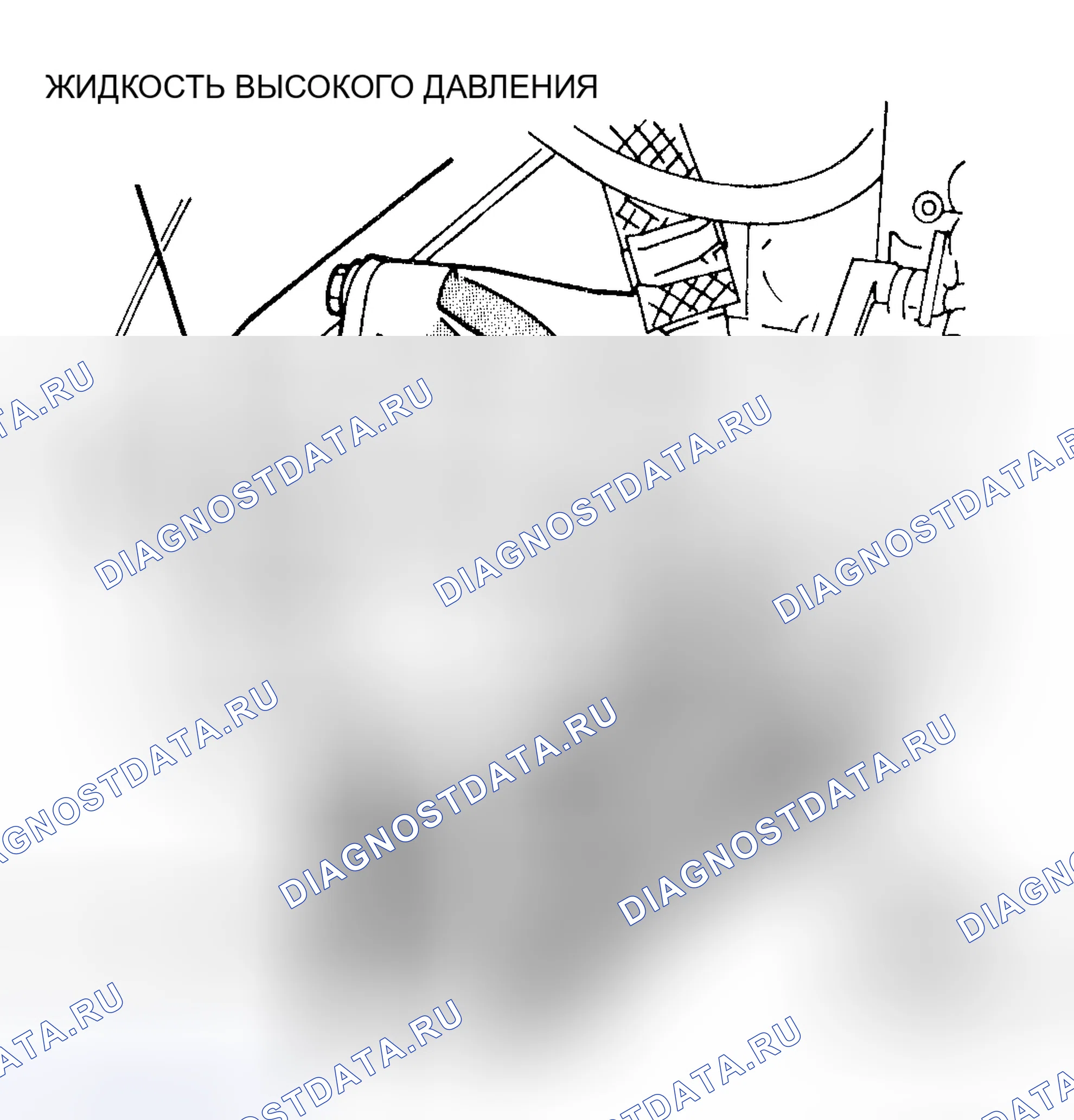 Рис. 6: Насос ГУР (Cherokee и Commanche). Jeep Cherokee II
