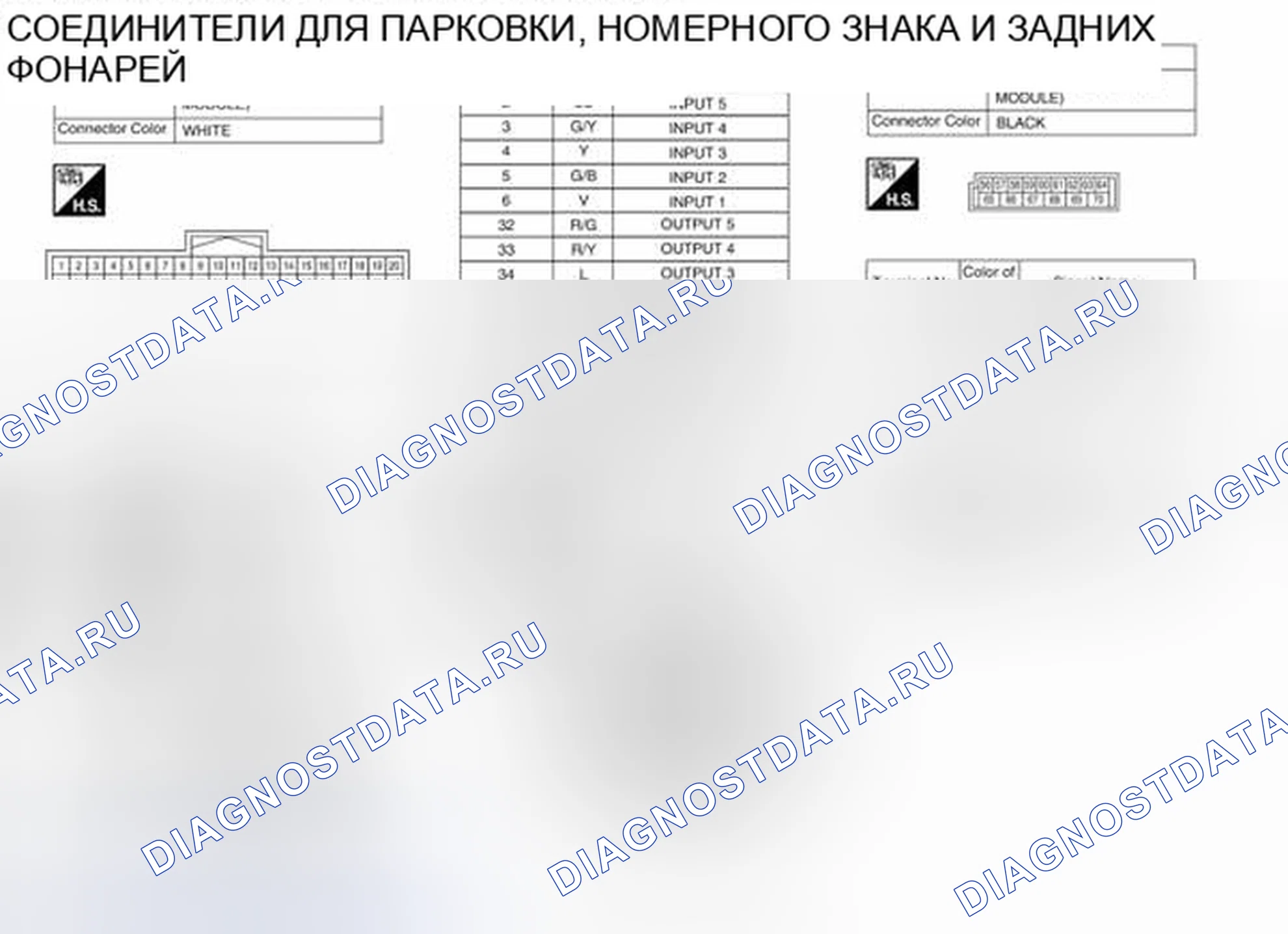 Рис. 81. Honda Today I