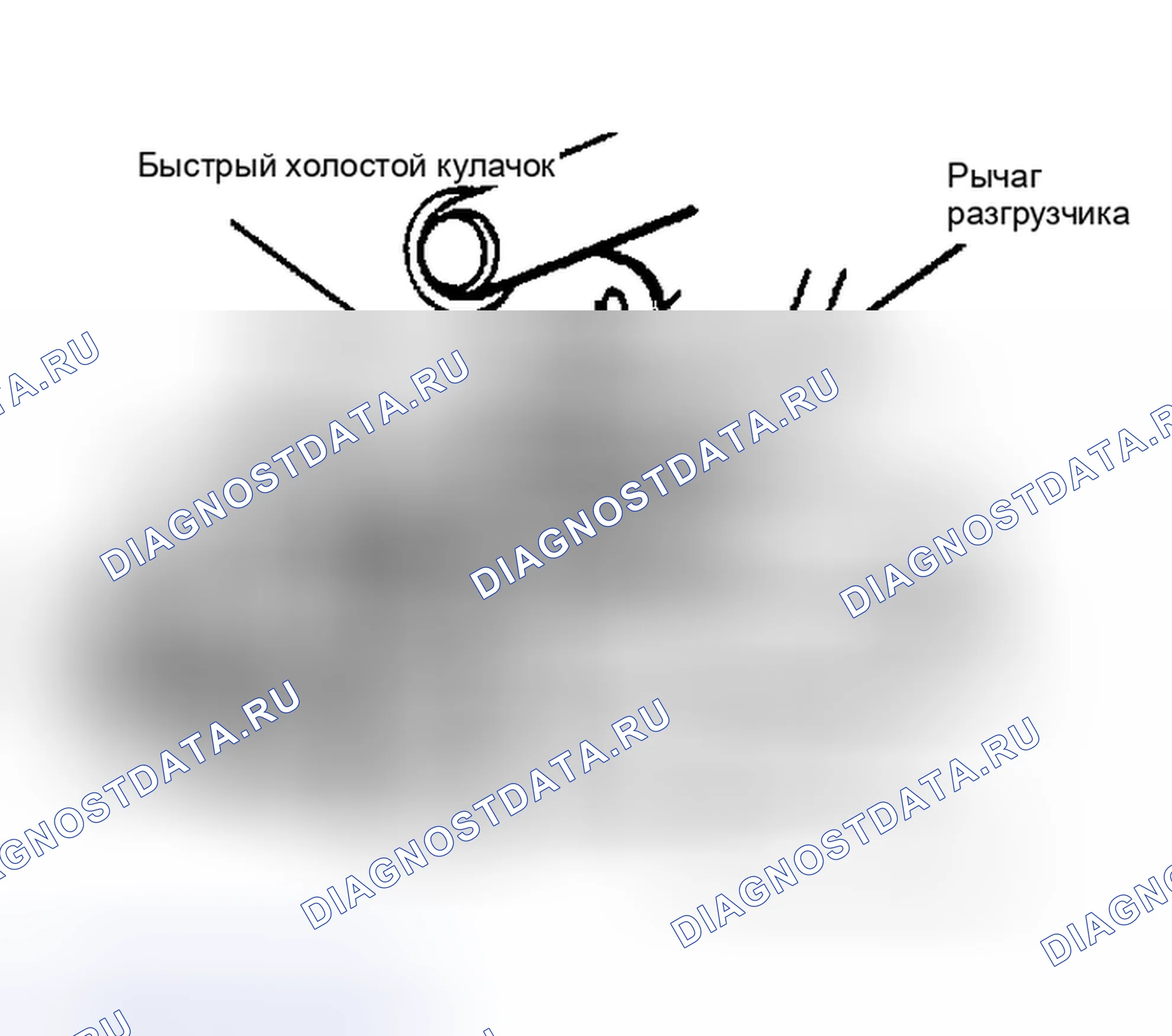 Рис. 11: Регулировка штуцерного разгрузочного устройства. Chevrolet Sprint I