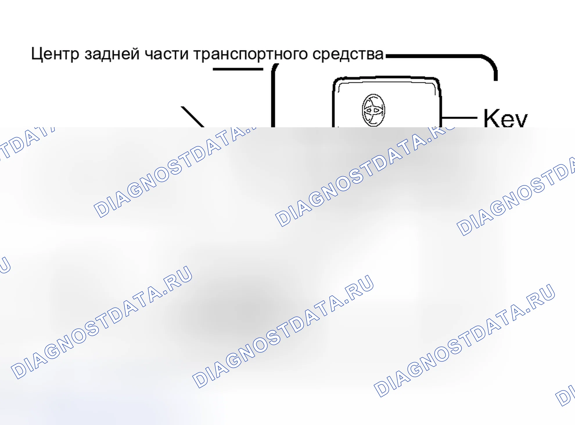 Рис. 269. Toyota Avalon XX30