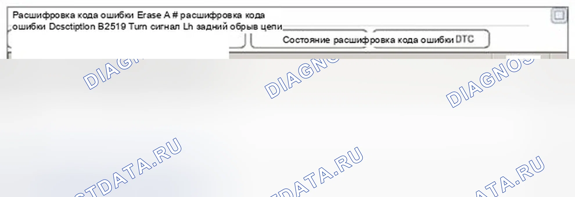 Рис. 138: Анализ данных GDS. Hyundai Elantra V