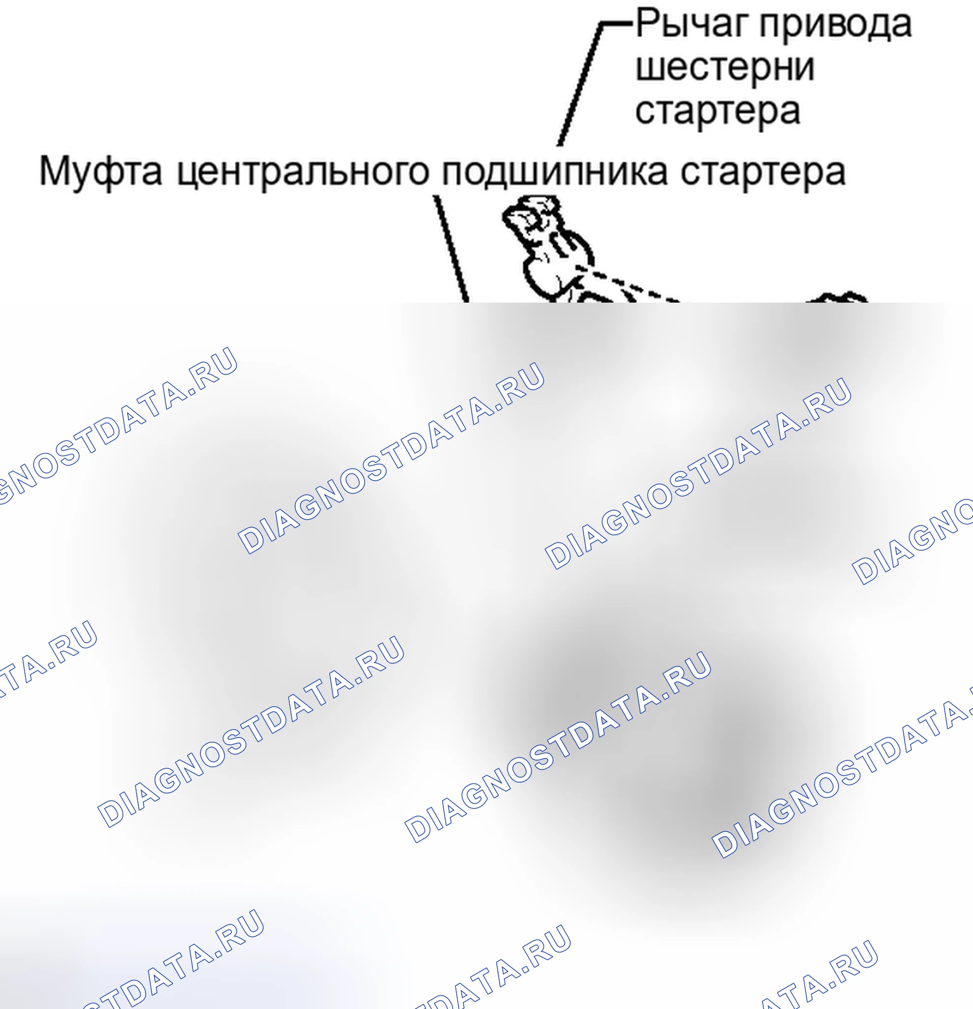 Рис. 67. Toyota Sequoia II рестайлинг
