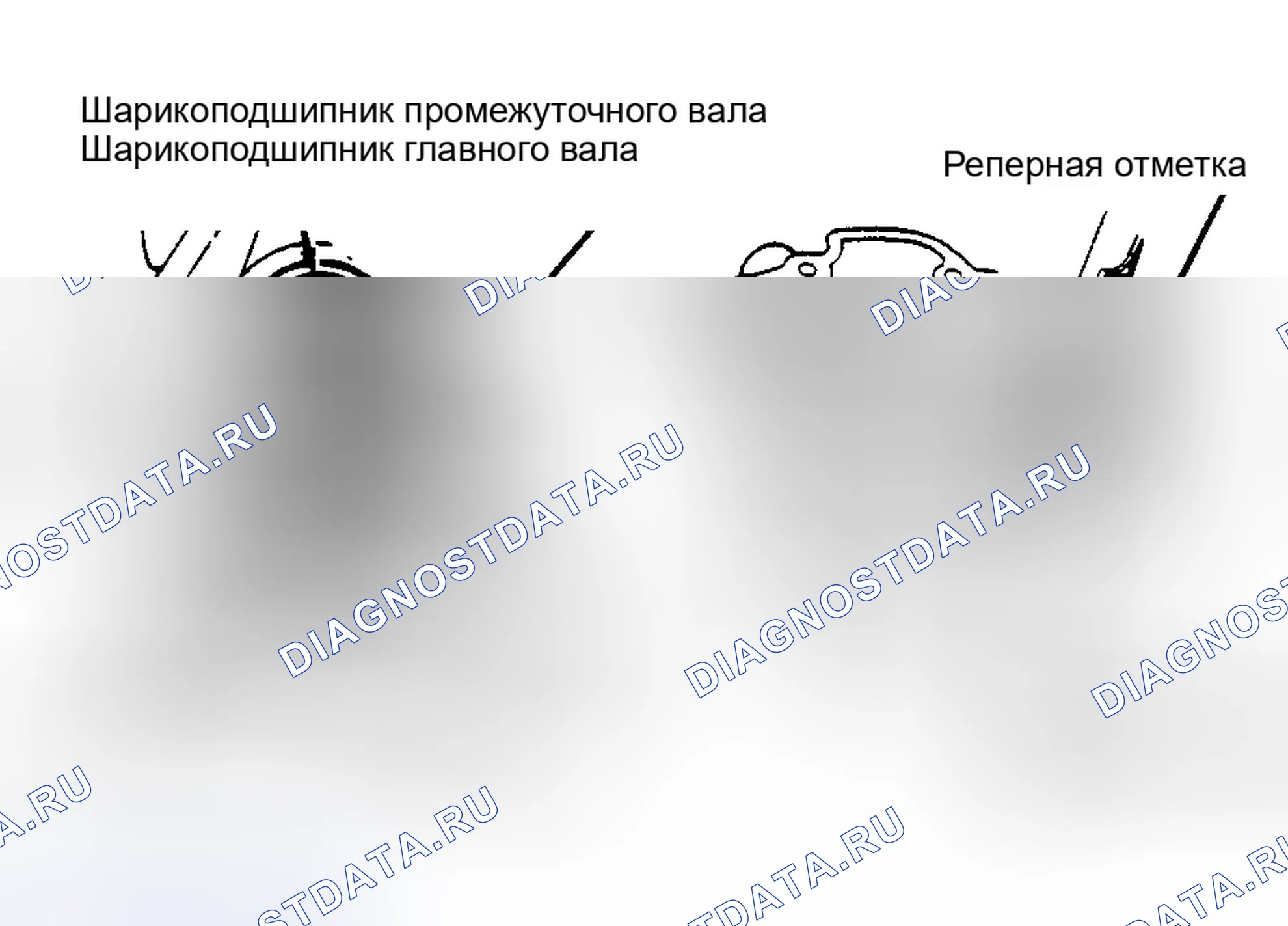 Рис. 85. Honda Civic V