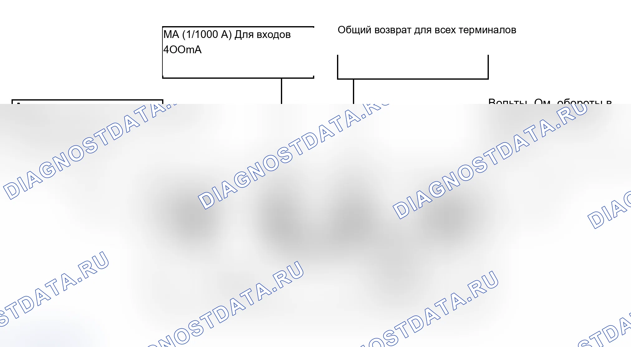 Рис. 35: Входные клеммы. BMW X5 M E70