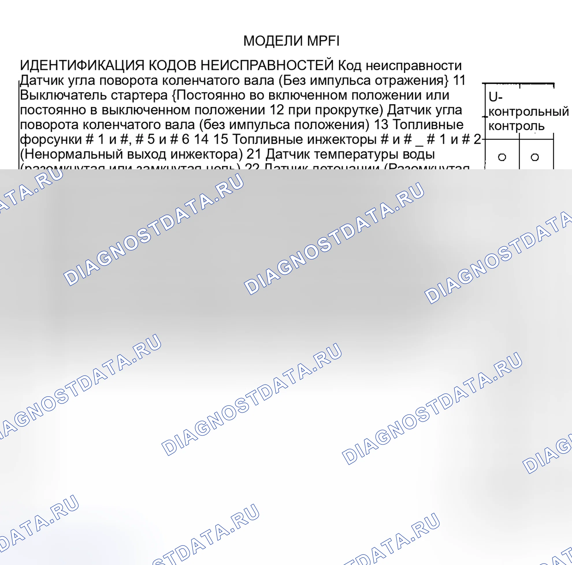 Рис. 140. Subaru XT I
