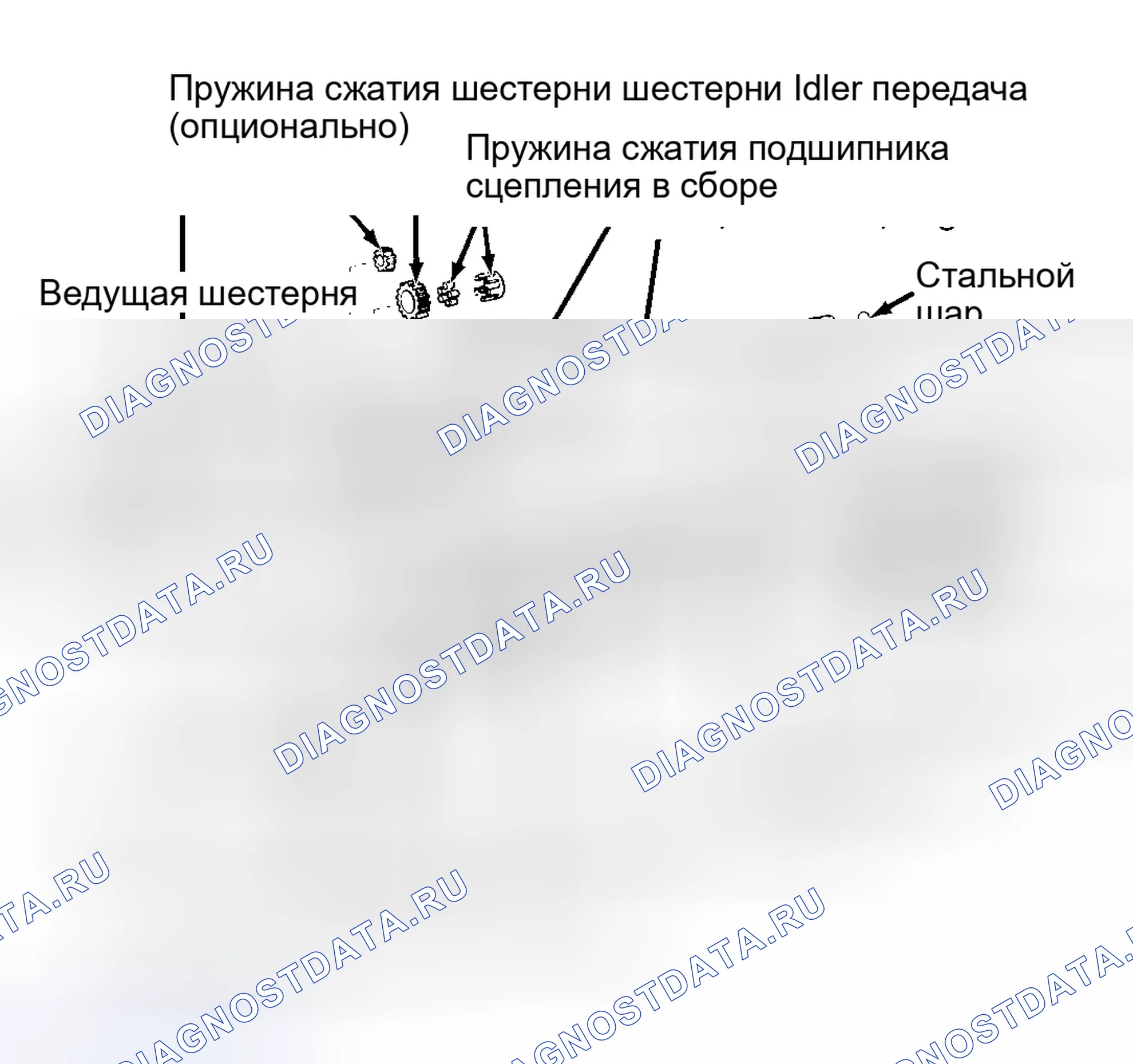 Рис. 4: КАПИТАЛЬНЫЙ РЕМОНТ стартера. Toyota RAV4 I