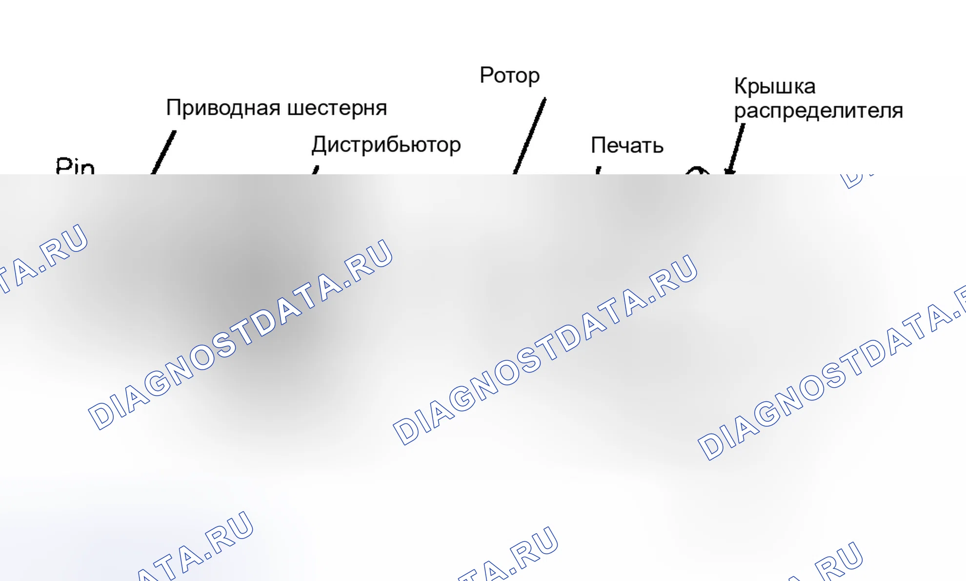Рис. 14. Mazda Demio IDJ