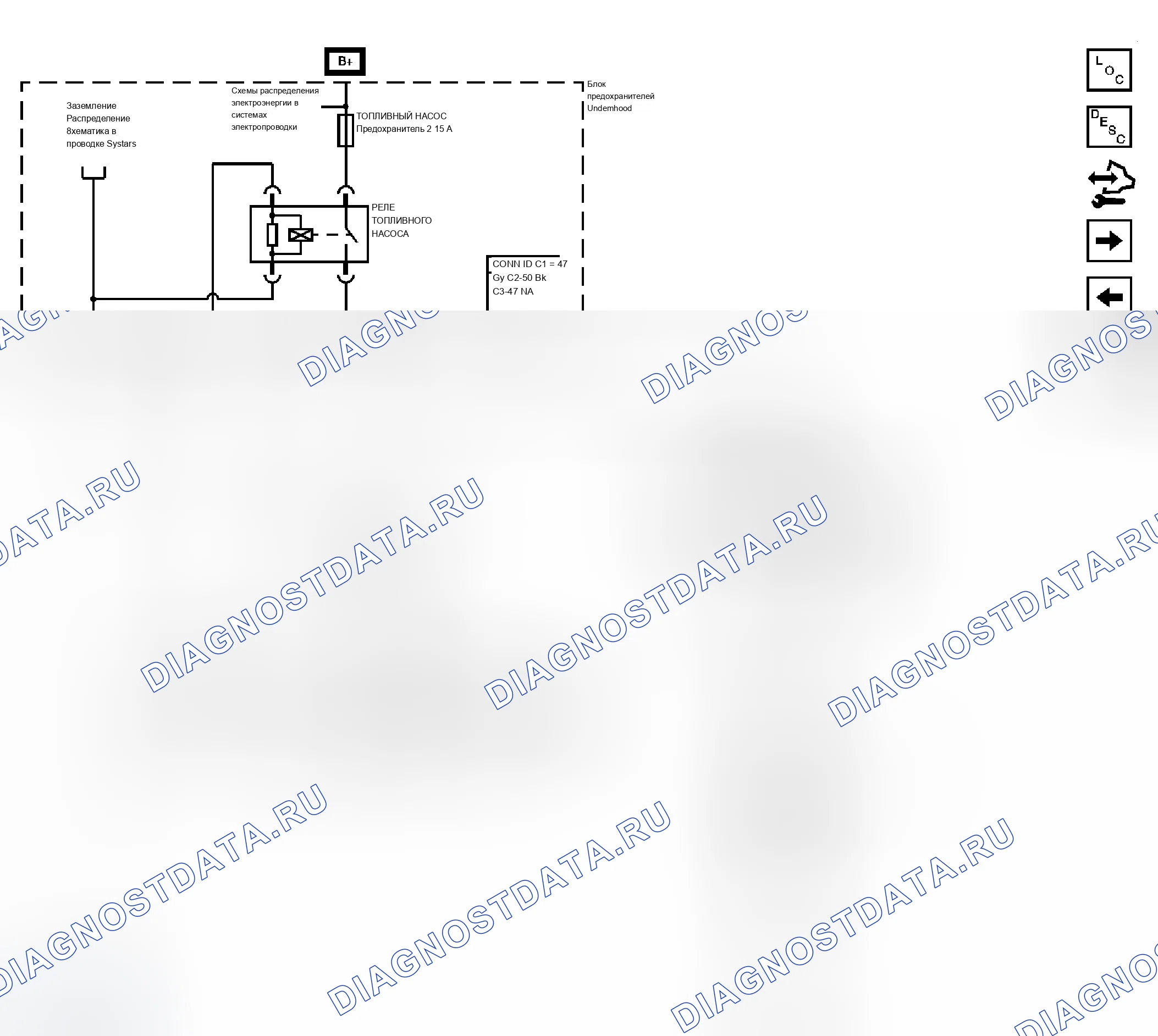 Рис. 9. Chevrolet Uplander I