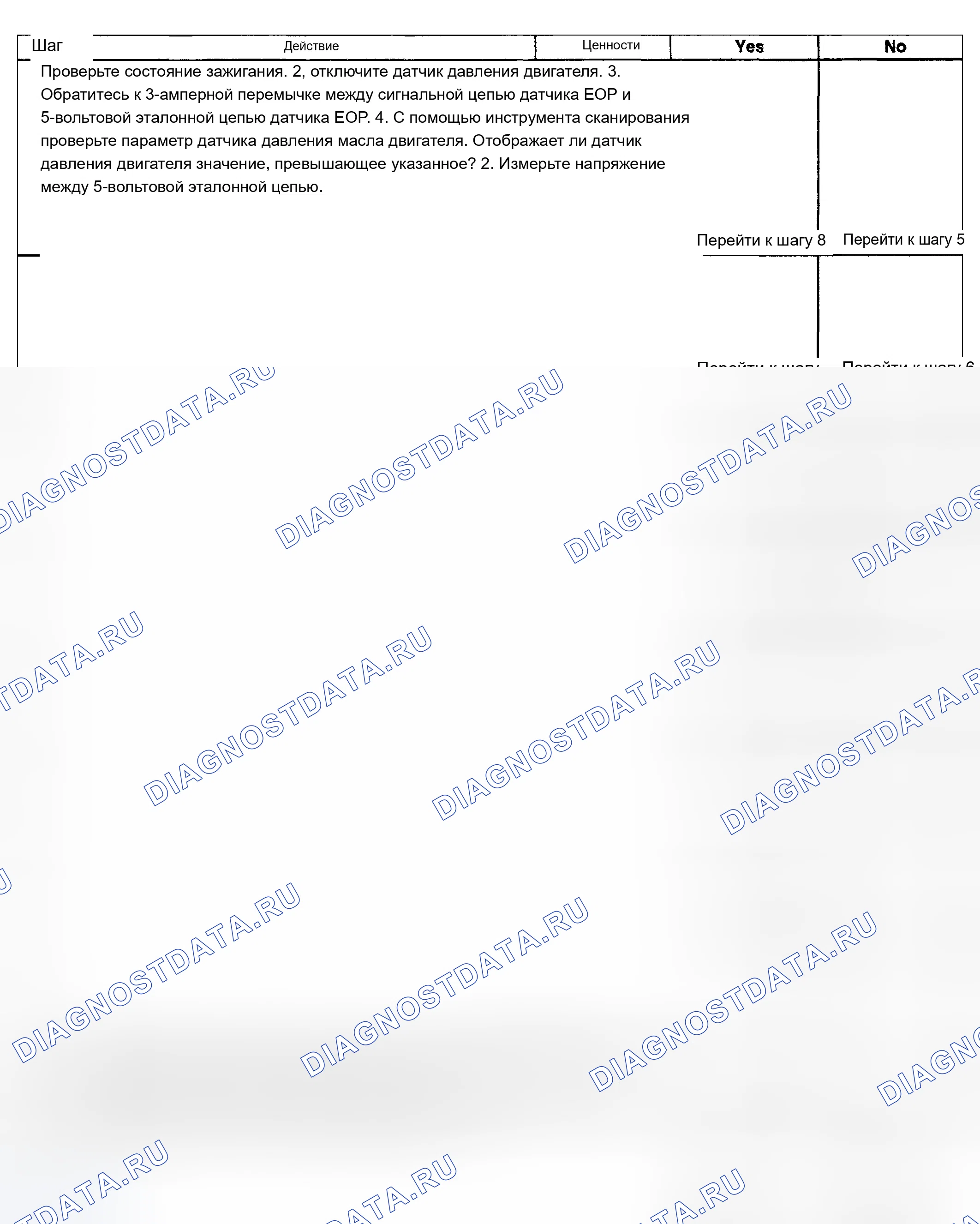Рис. 27. Chevrolet TrailBlazer I